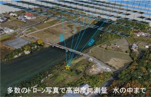UAV写真測量イメージ図