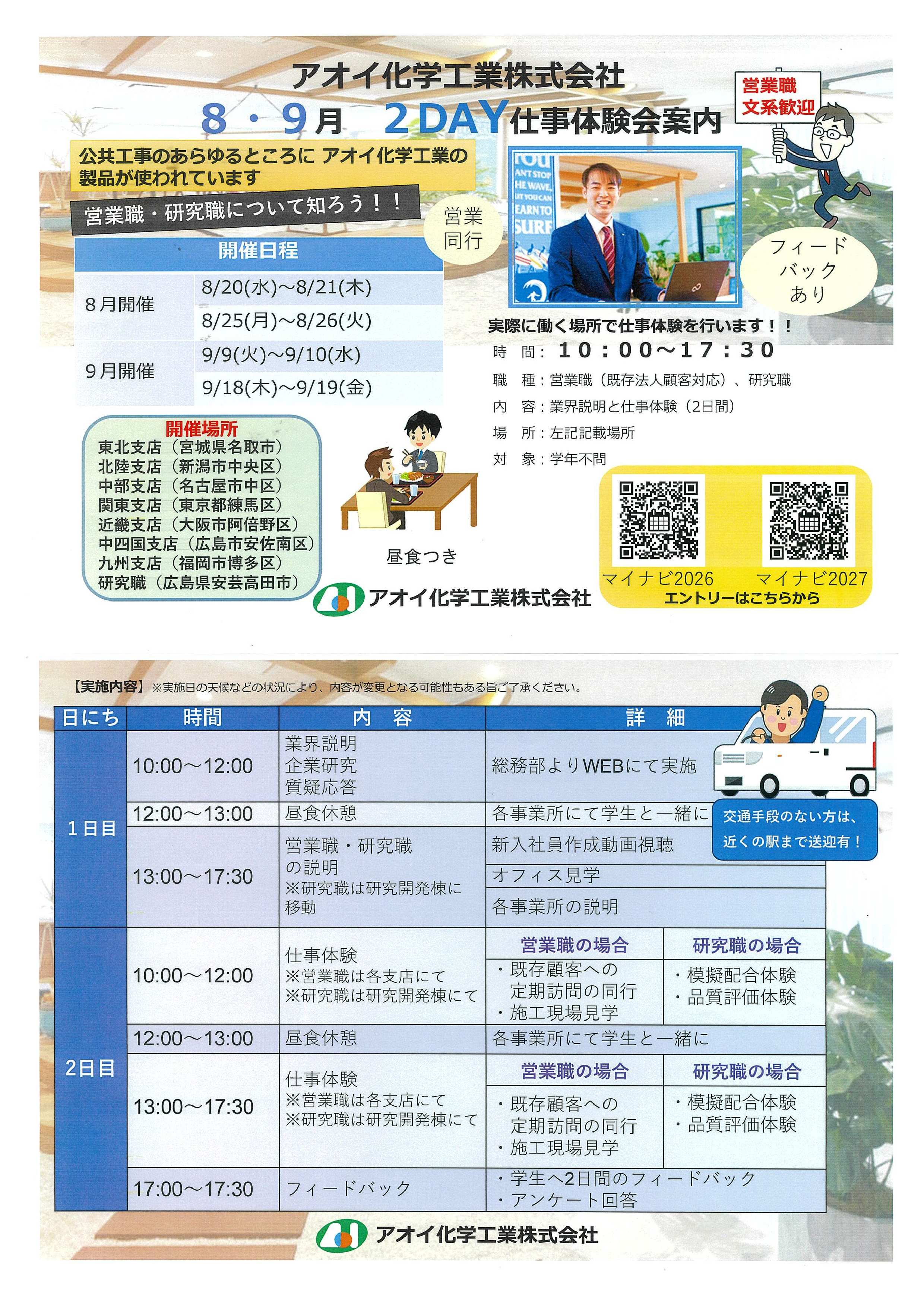 アオイ化学工業(株)