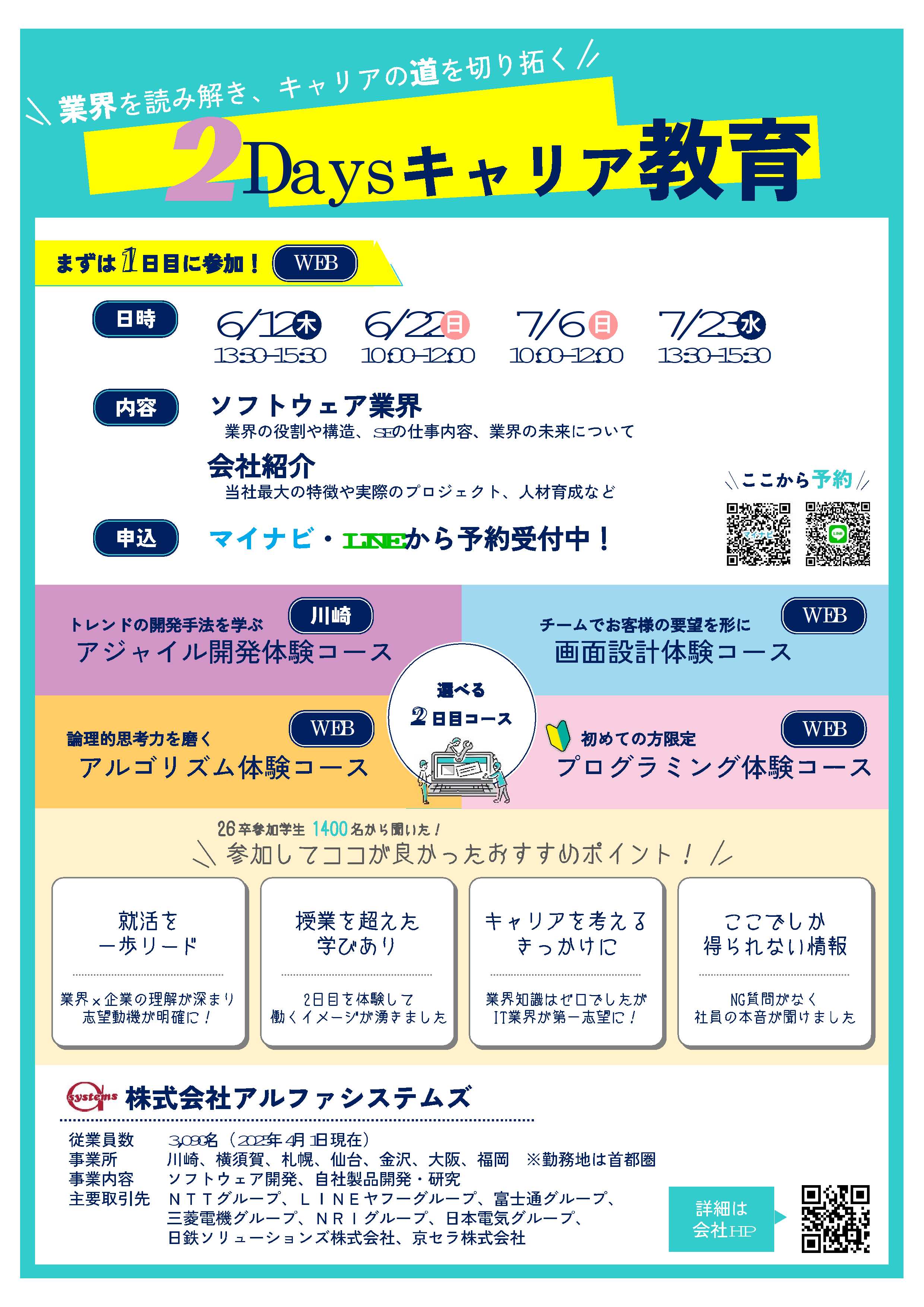 (株)アルファシステムズ