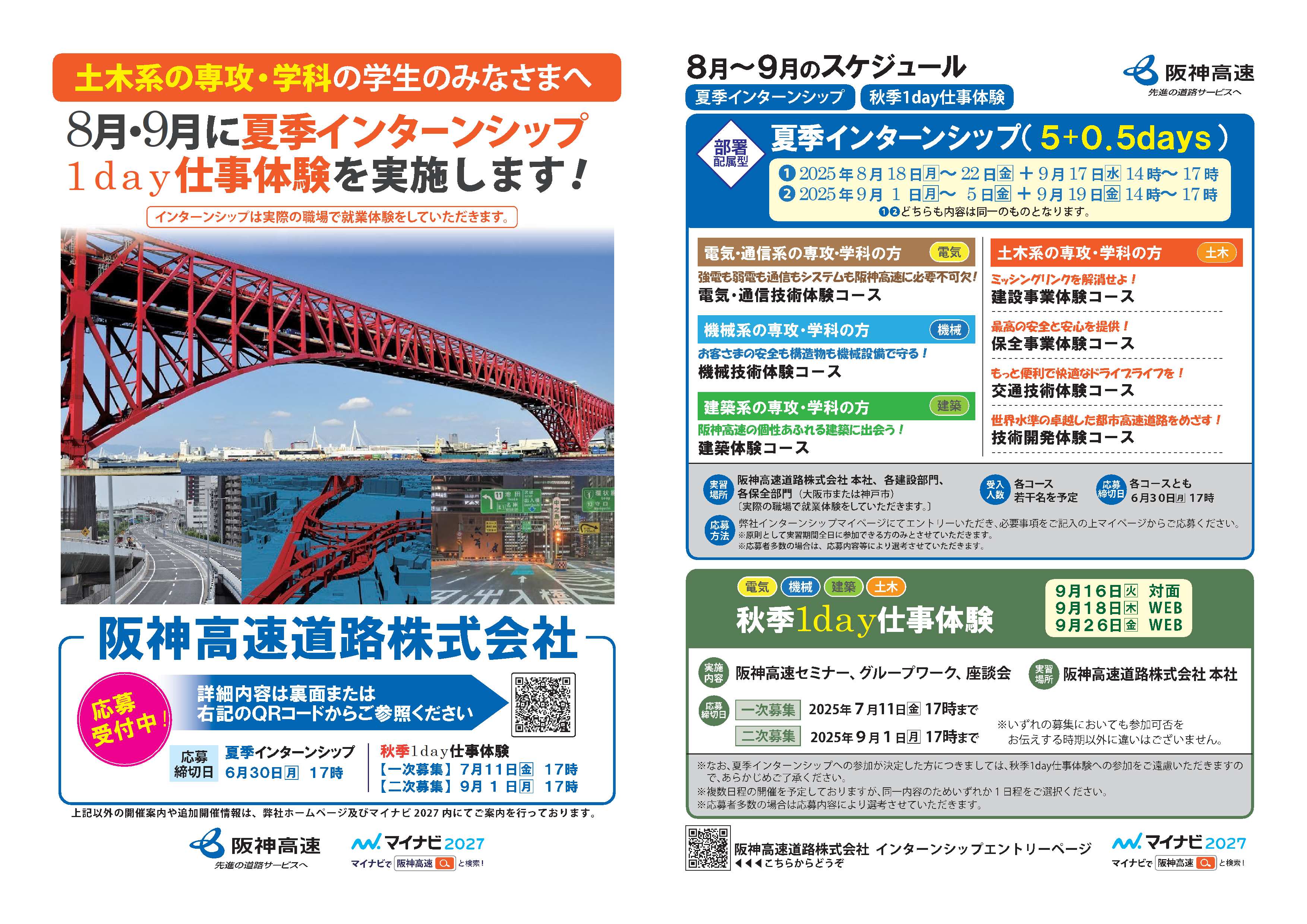 阪神高速道路(株)
