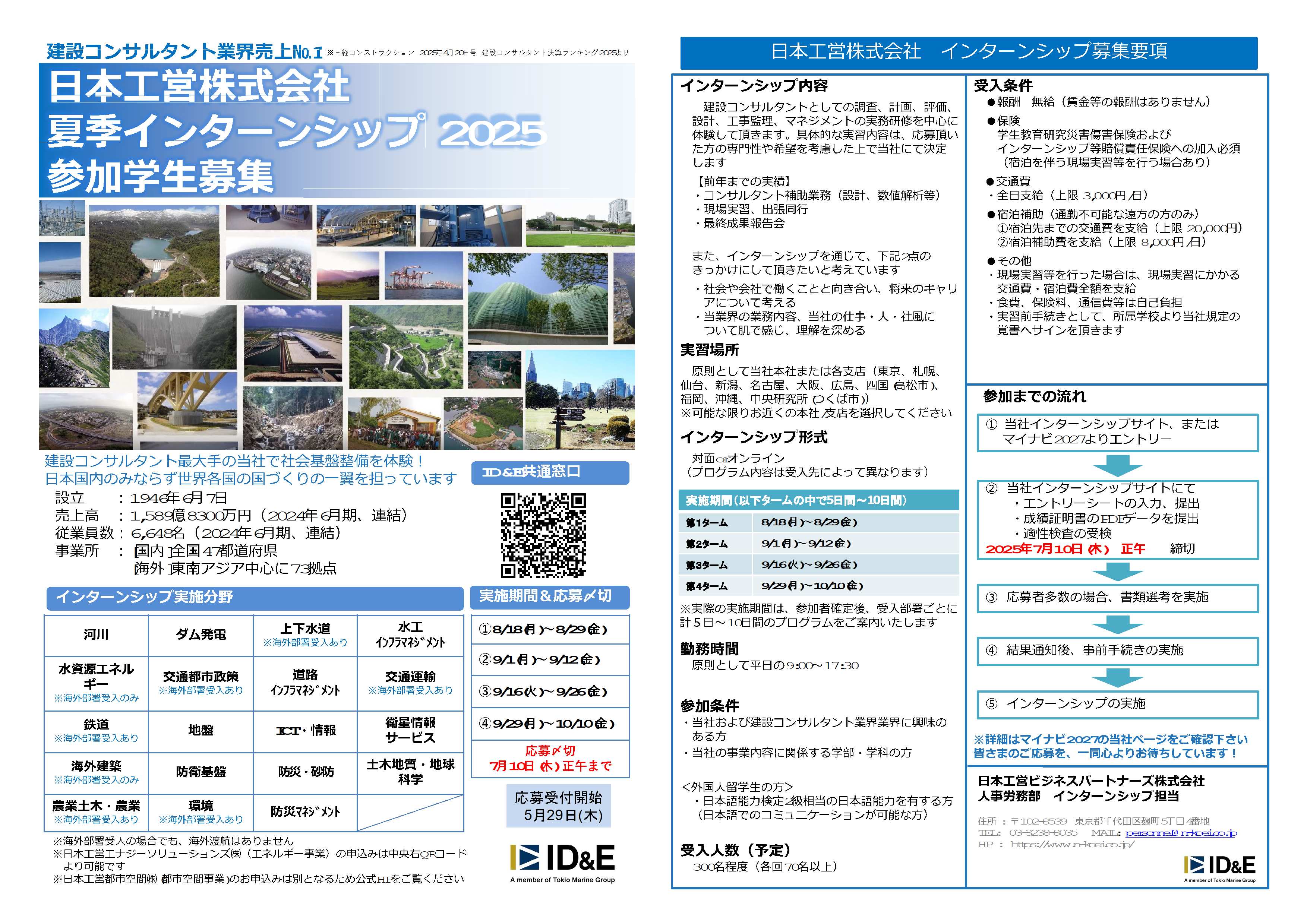 日本工営(株)