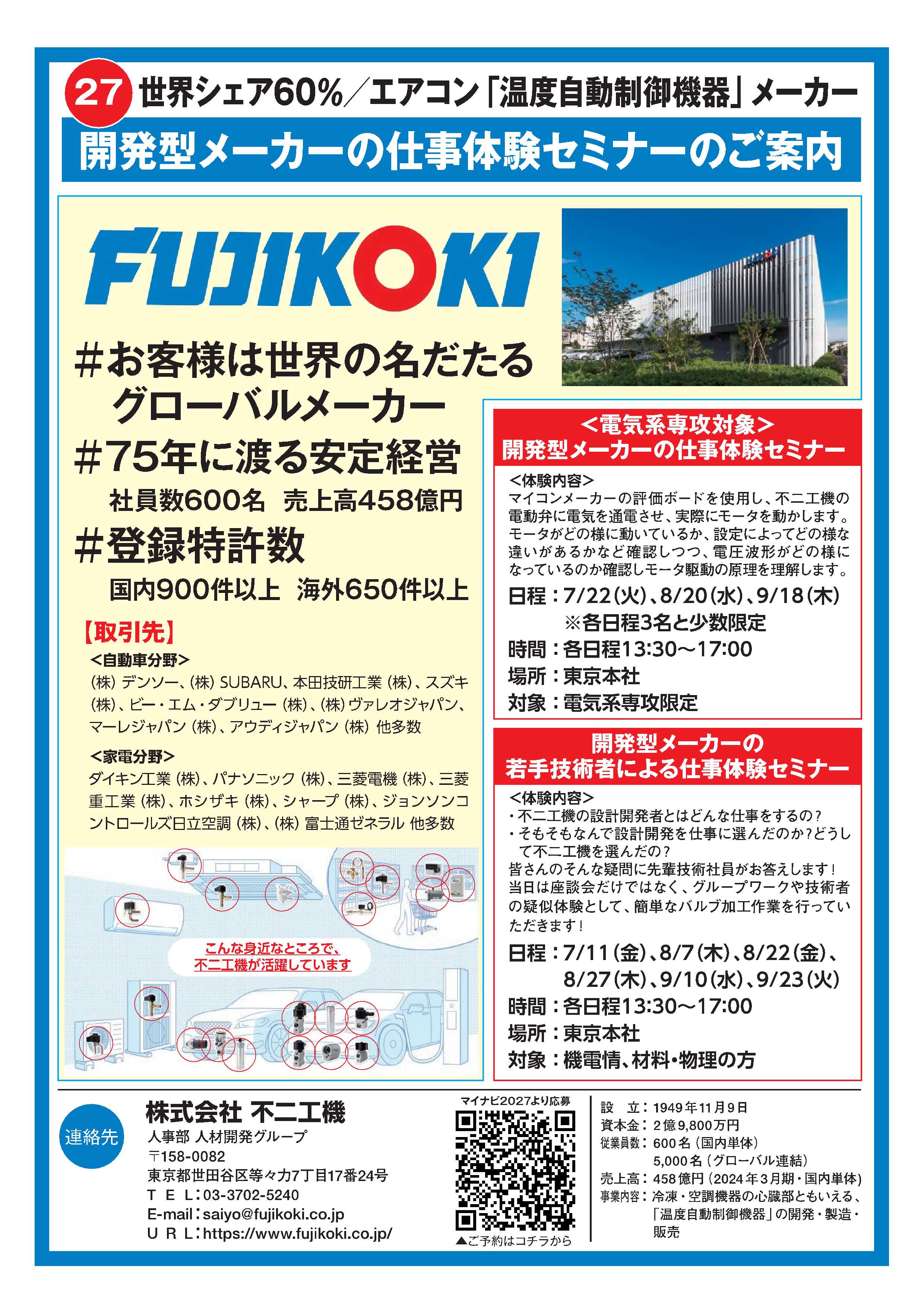 (株)不二工機