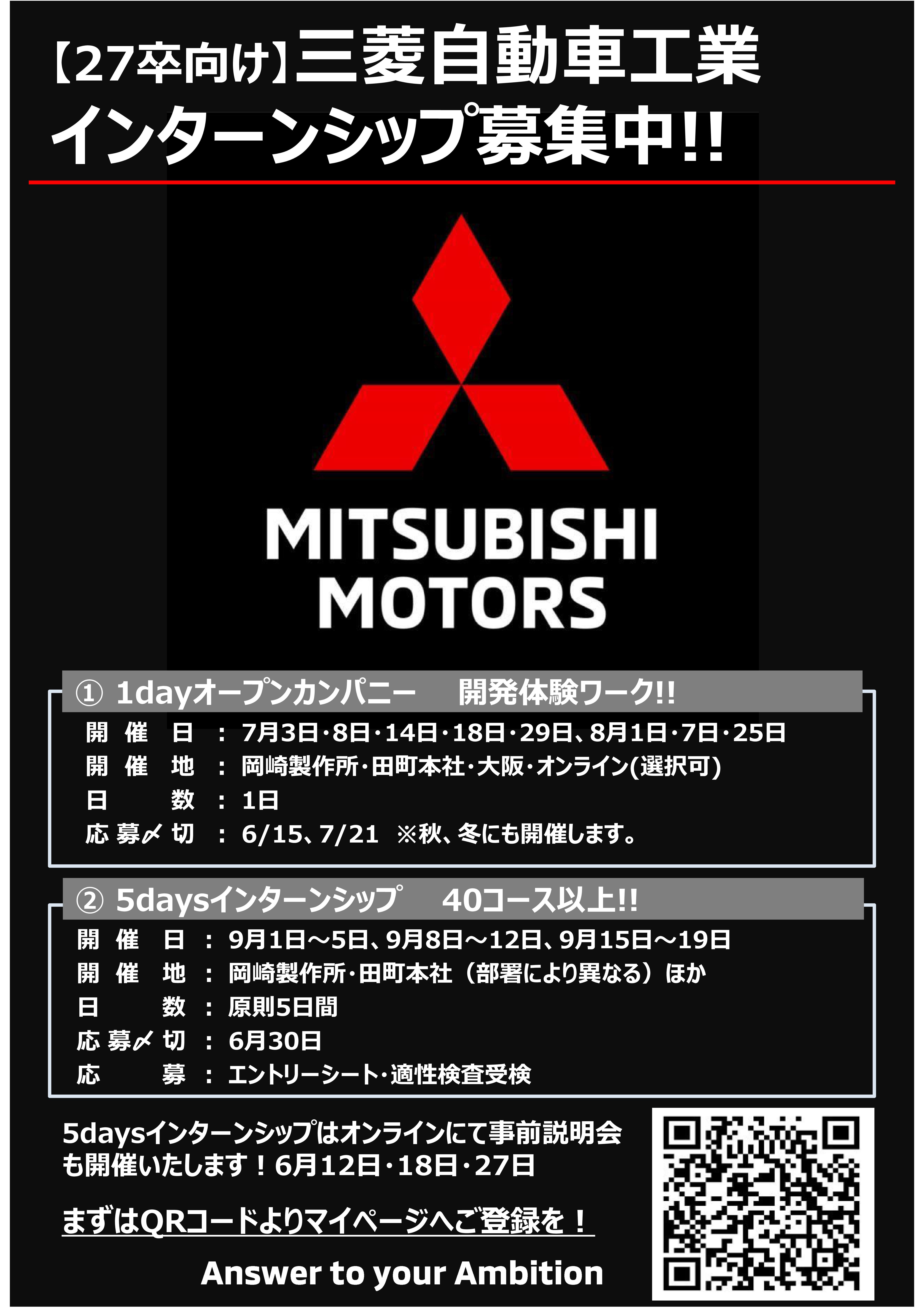 三菱自動車工業(株)