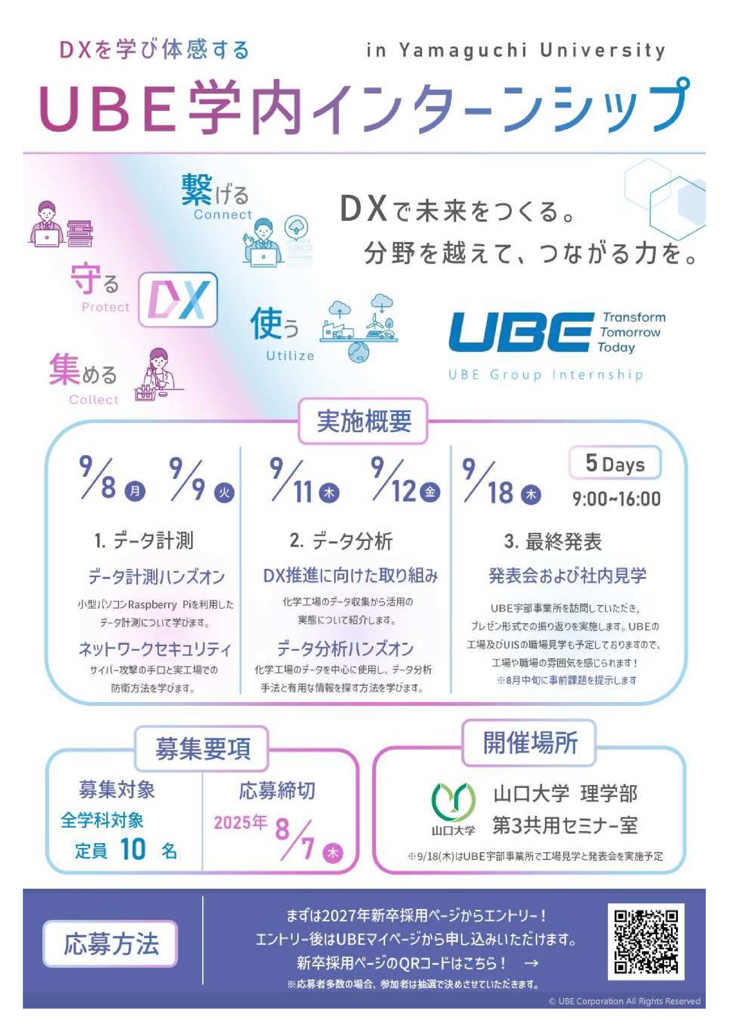 UBE(株)