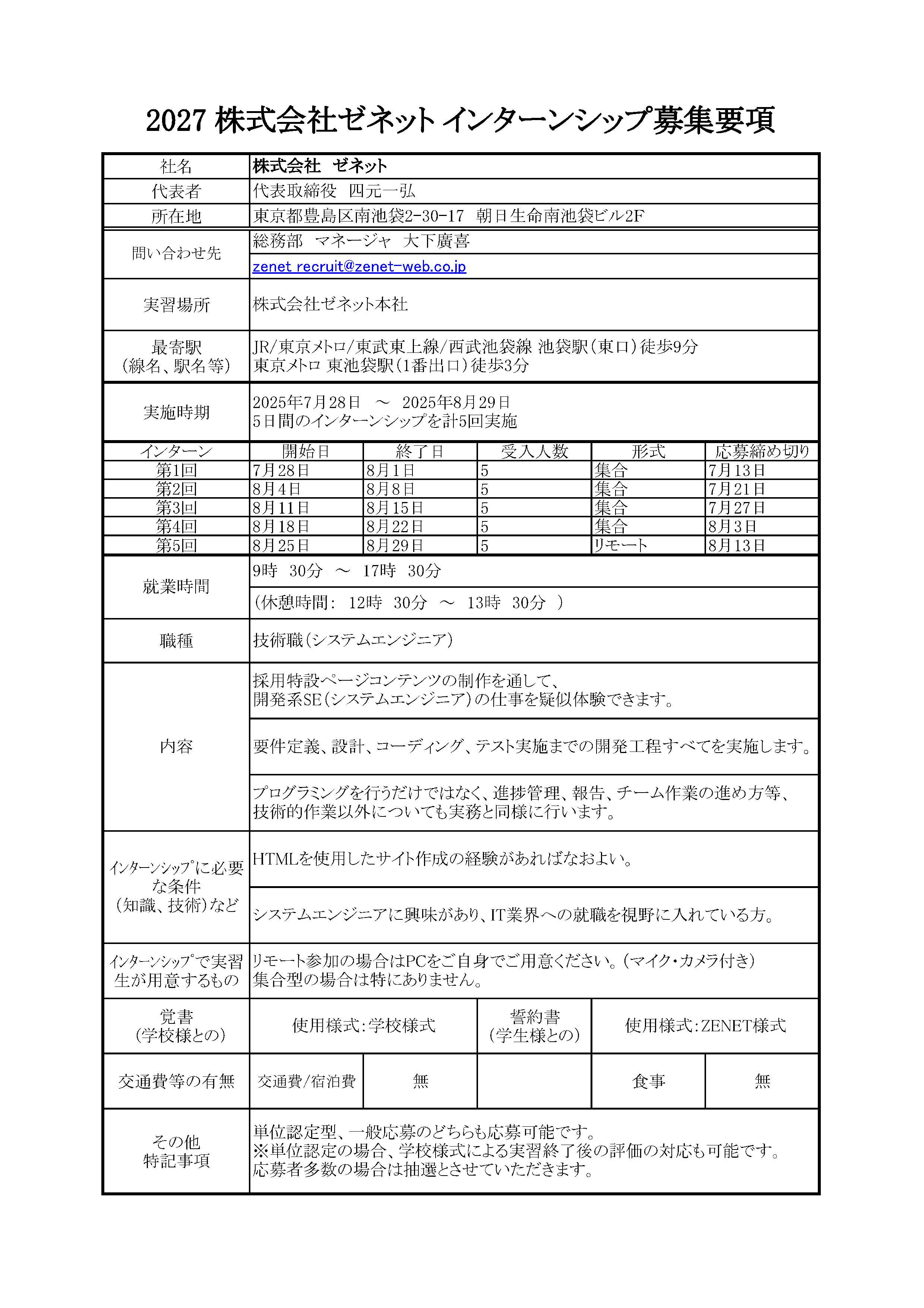 (株)ゼネット