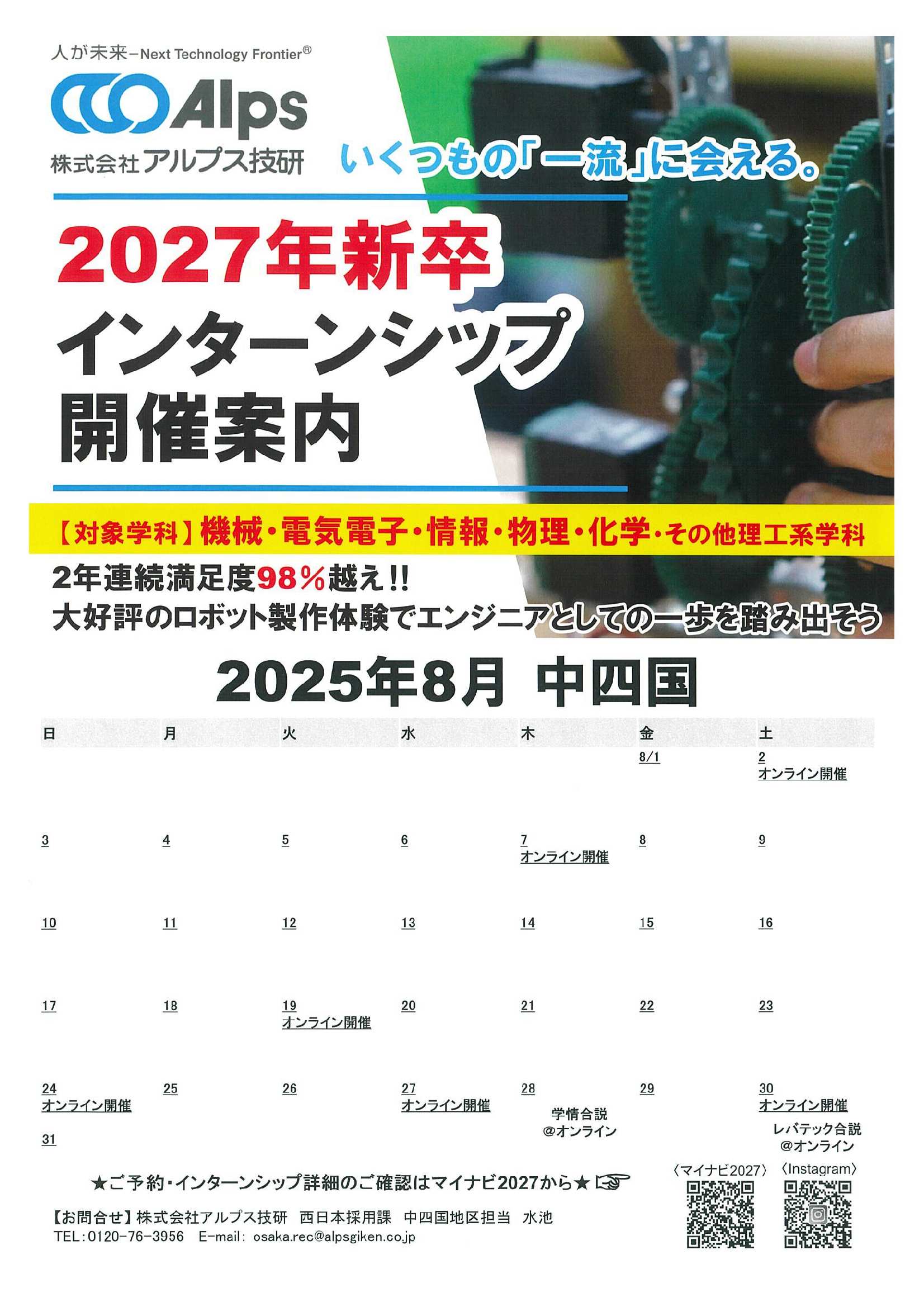 （株）アルプス技研