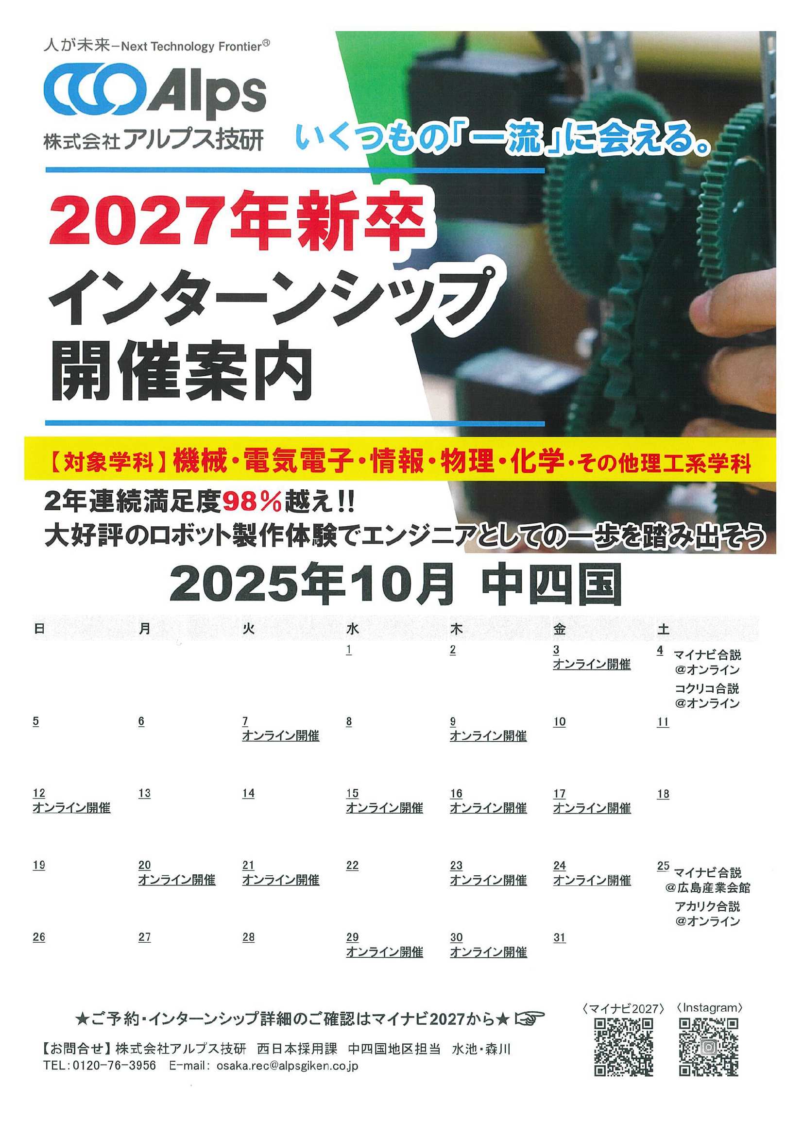 （株）アルプス技研