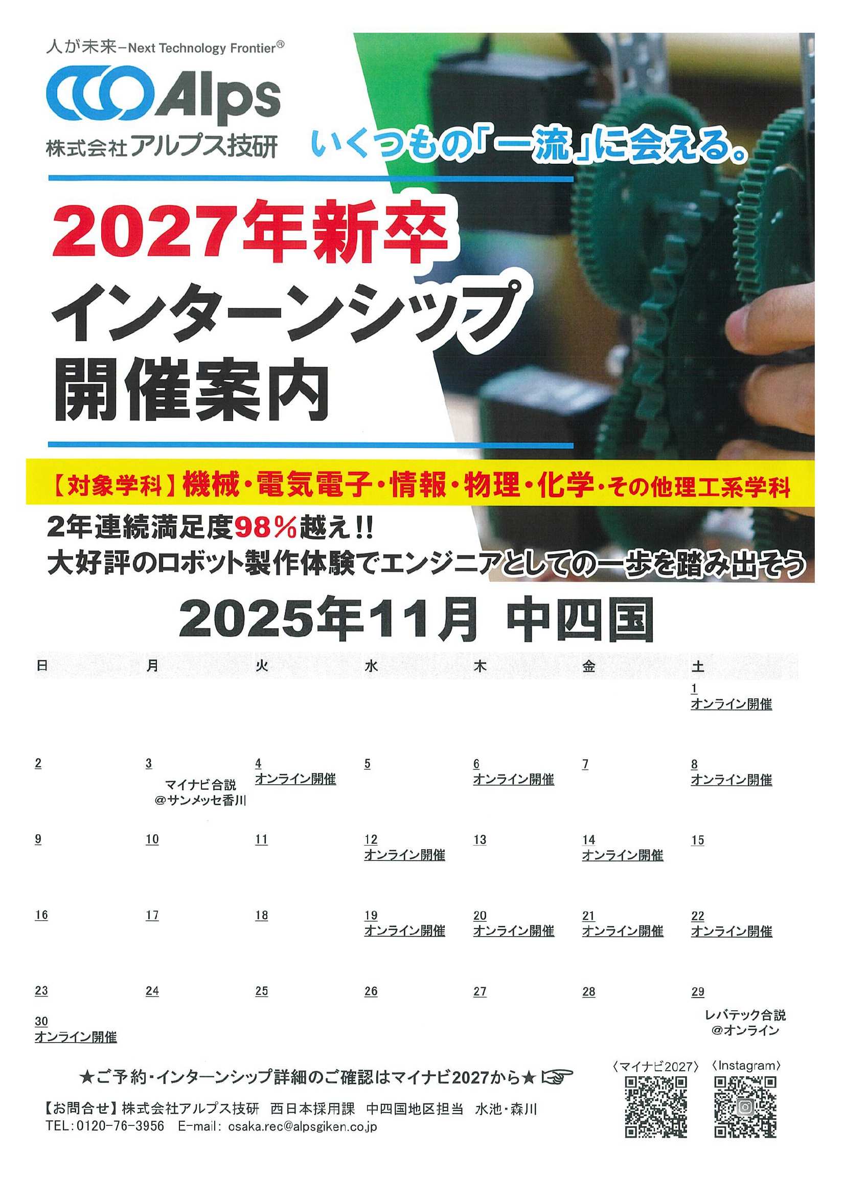 （株）アルプス技研