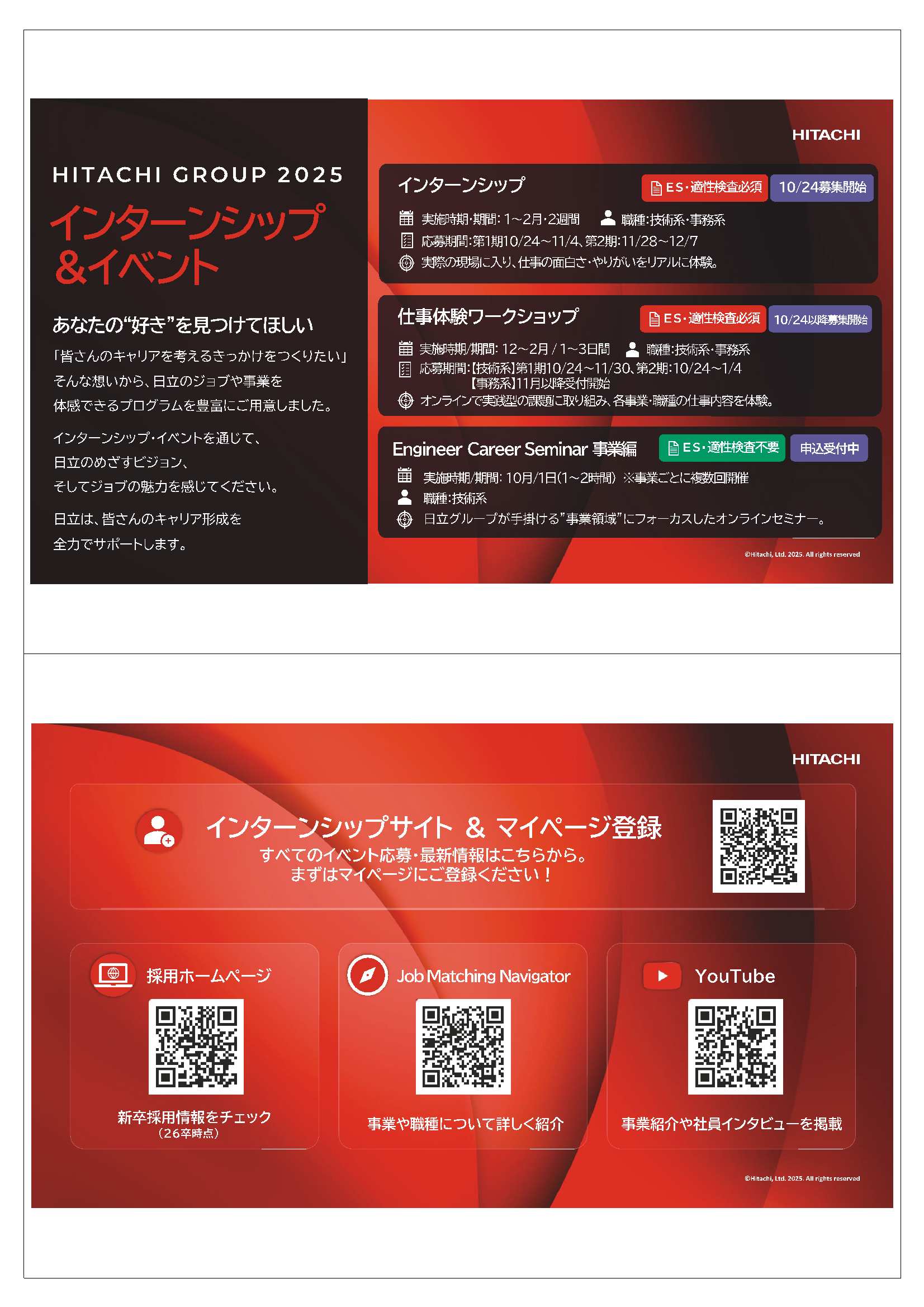 （株）日立製作所