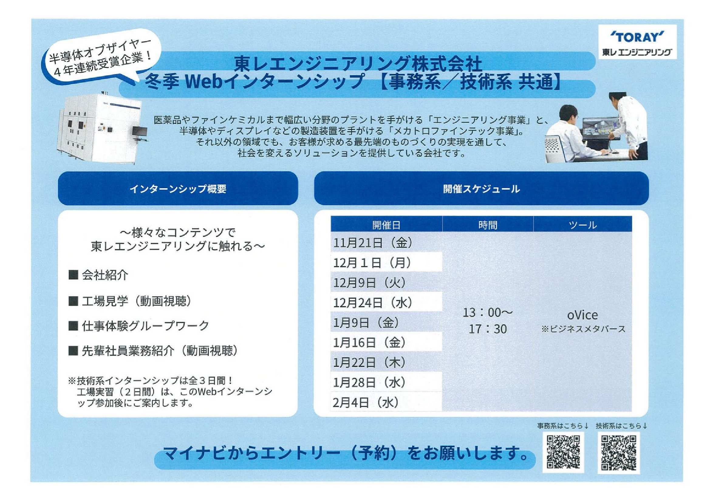 東レエンジニアリング（株）