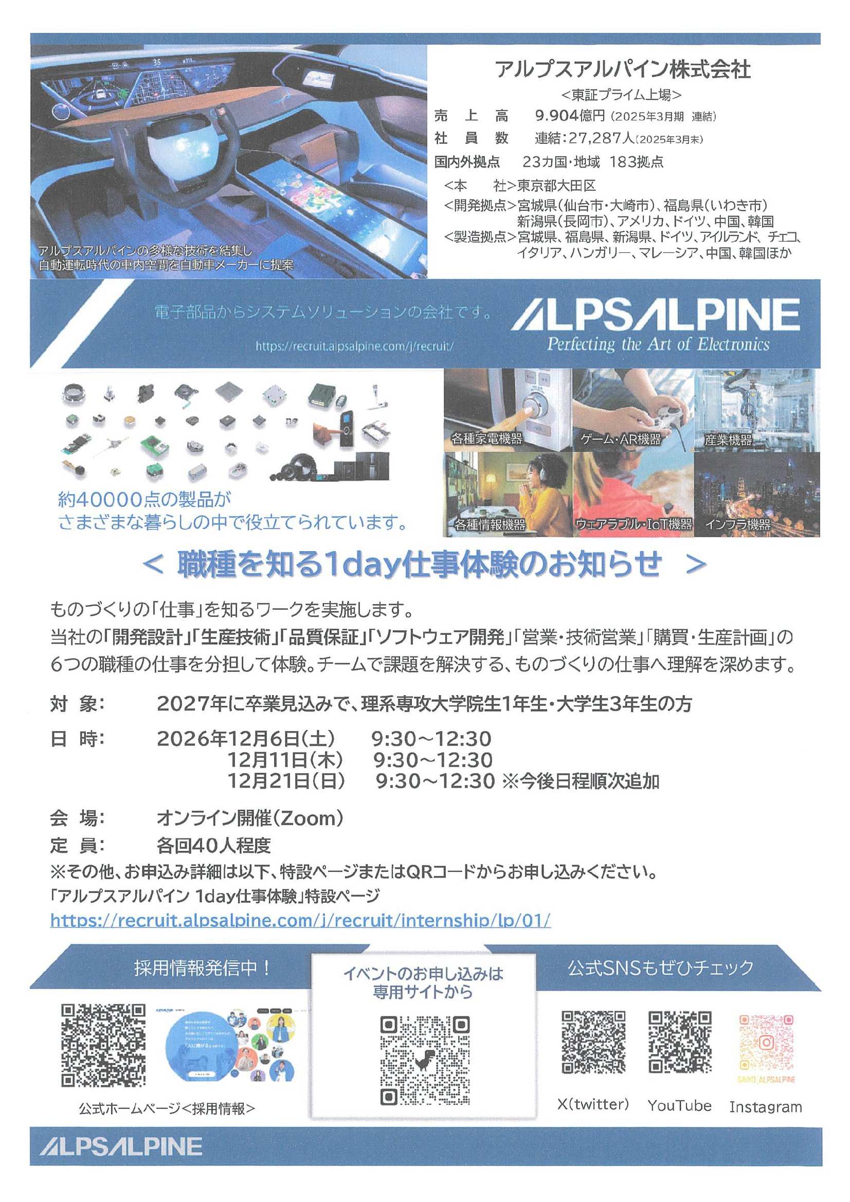 アルプスアルパイン（株）