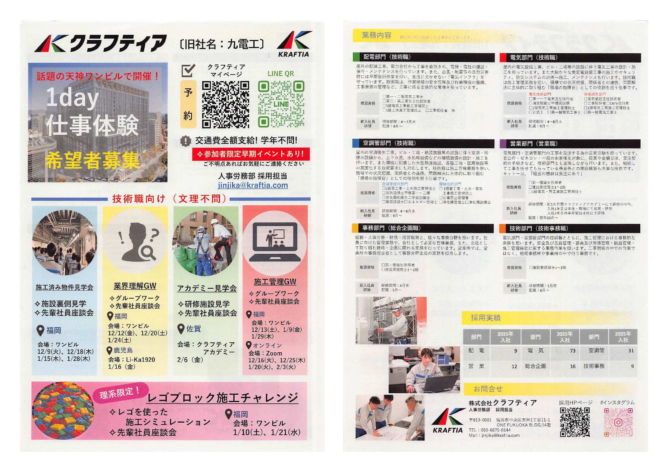 （株）クラフティア