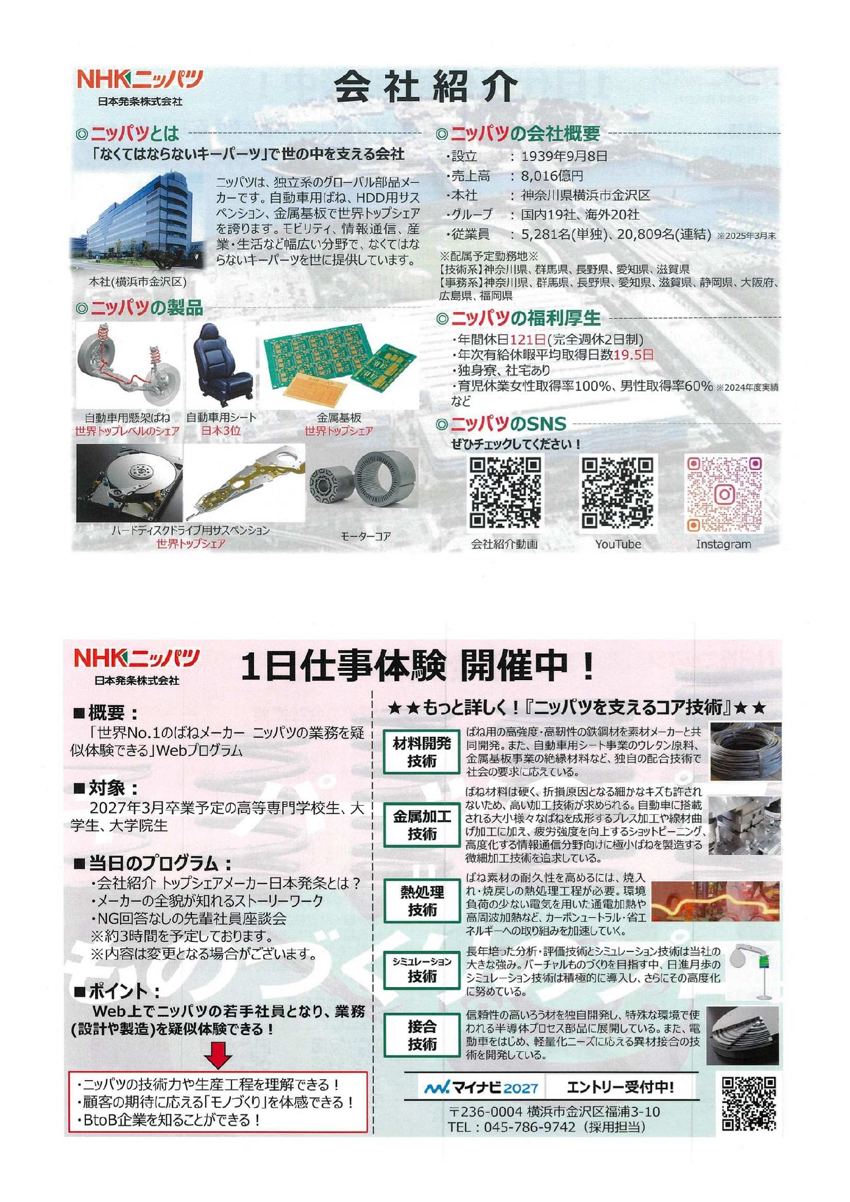 日本発条（株）