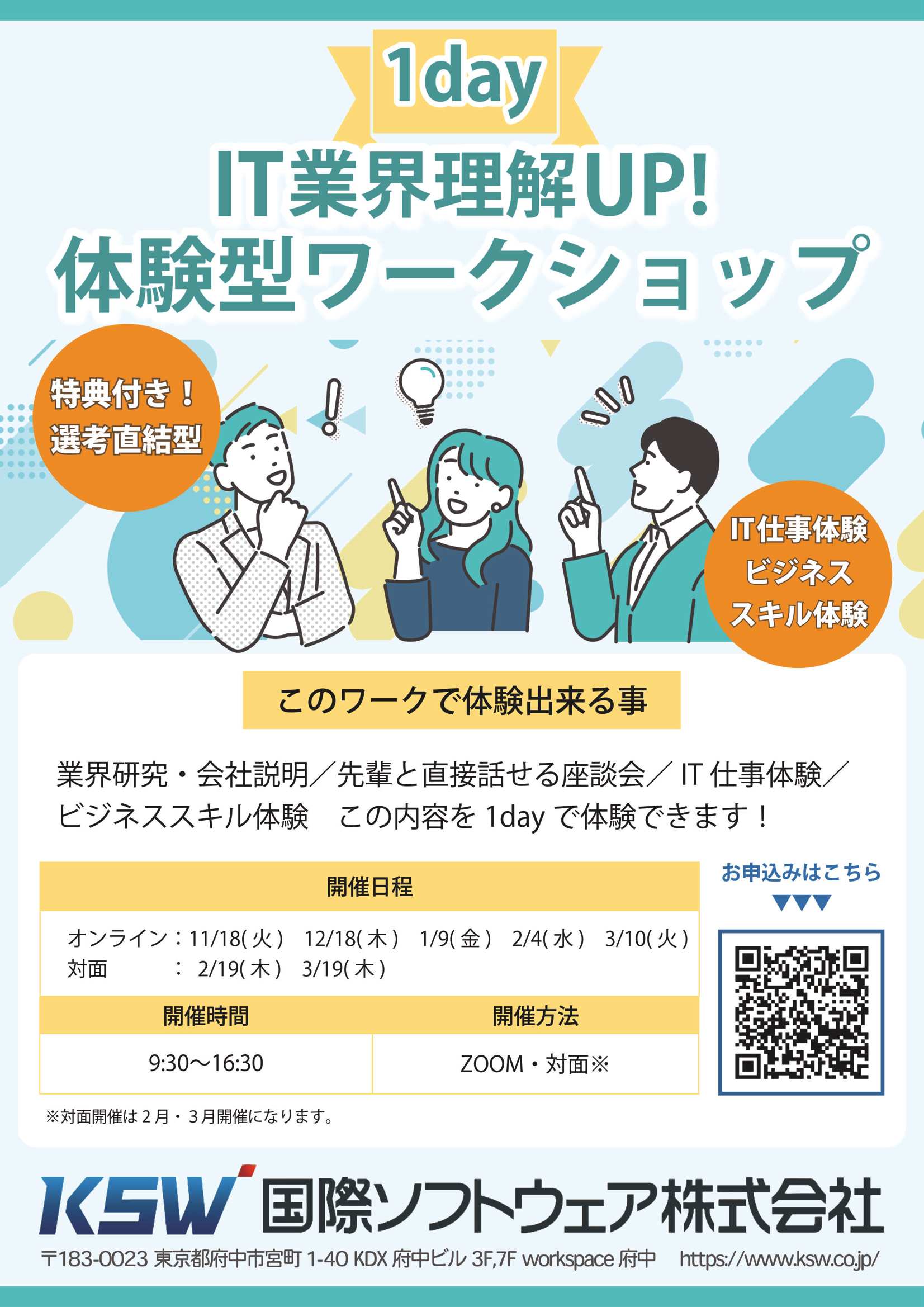 国際ソフトウェア3/19