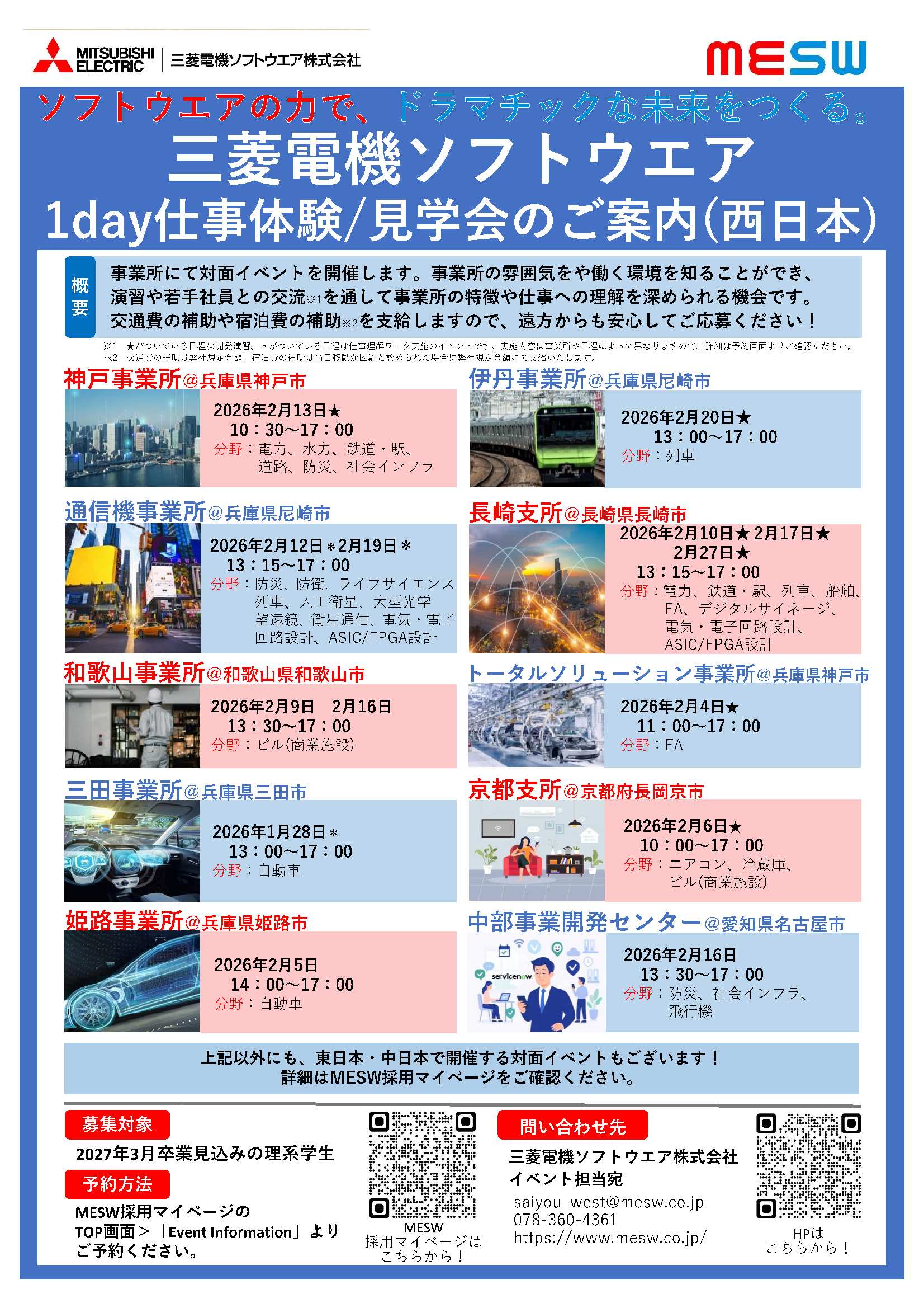 三菱電機ソフトウエア（株）