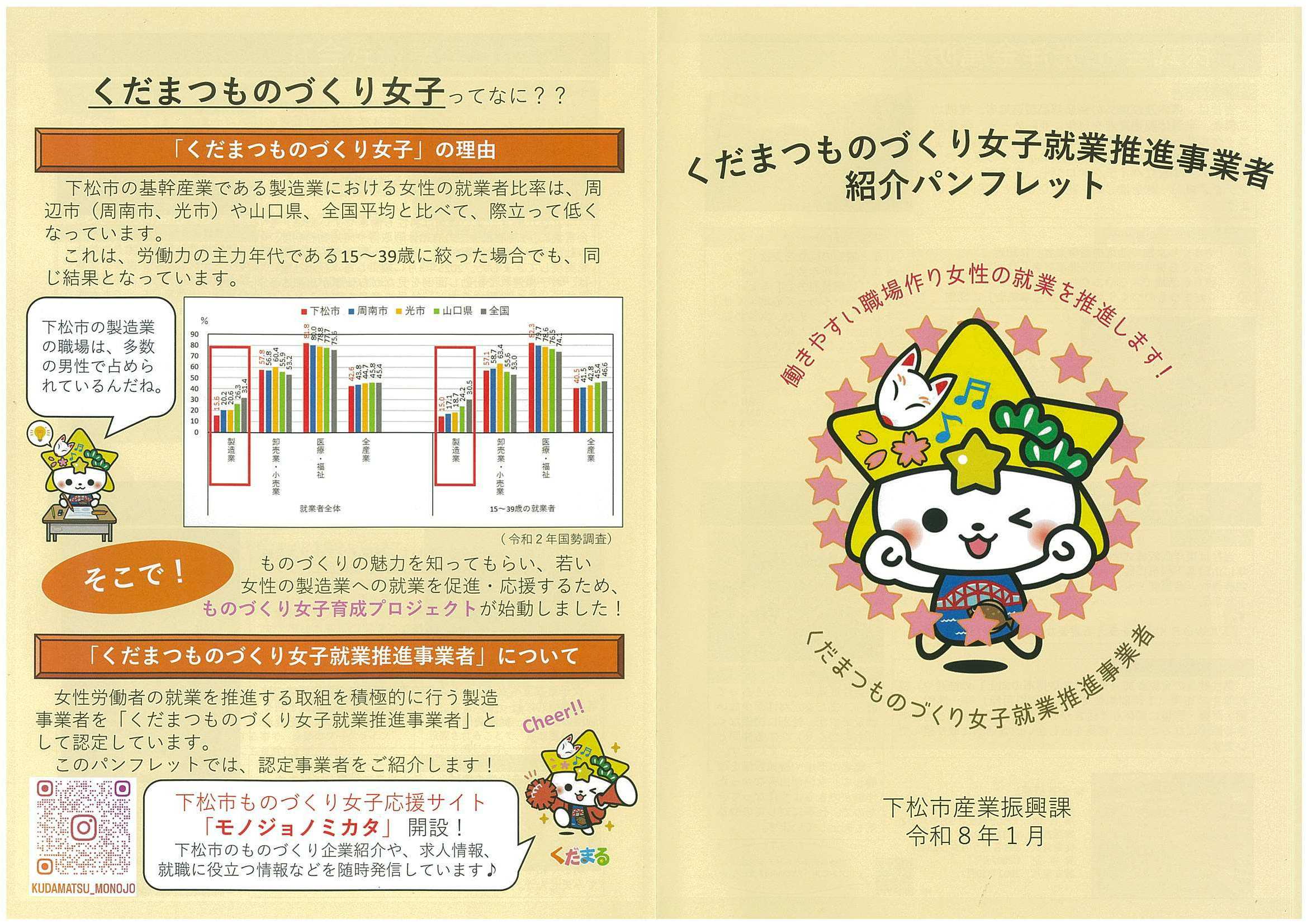 くだまつものづくり女子　就職サイト登録