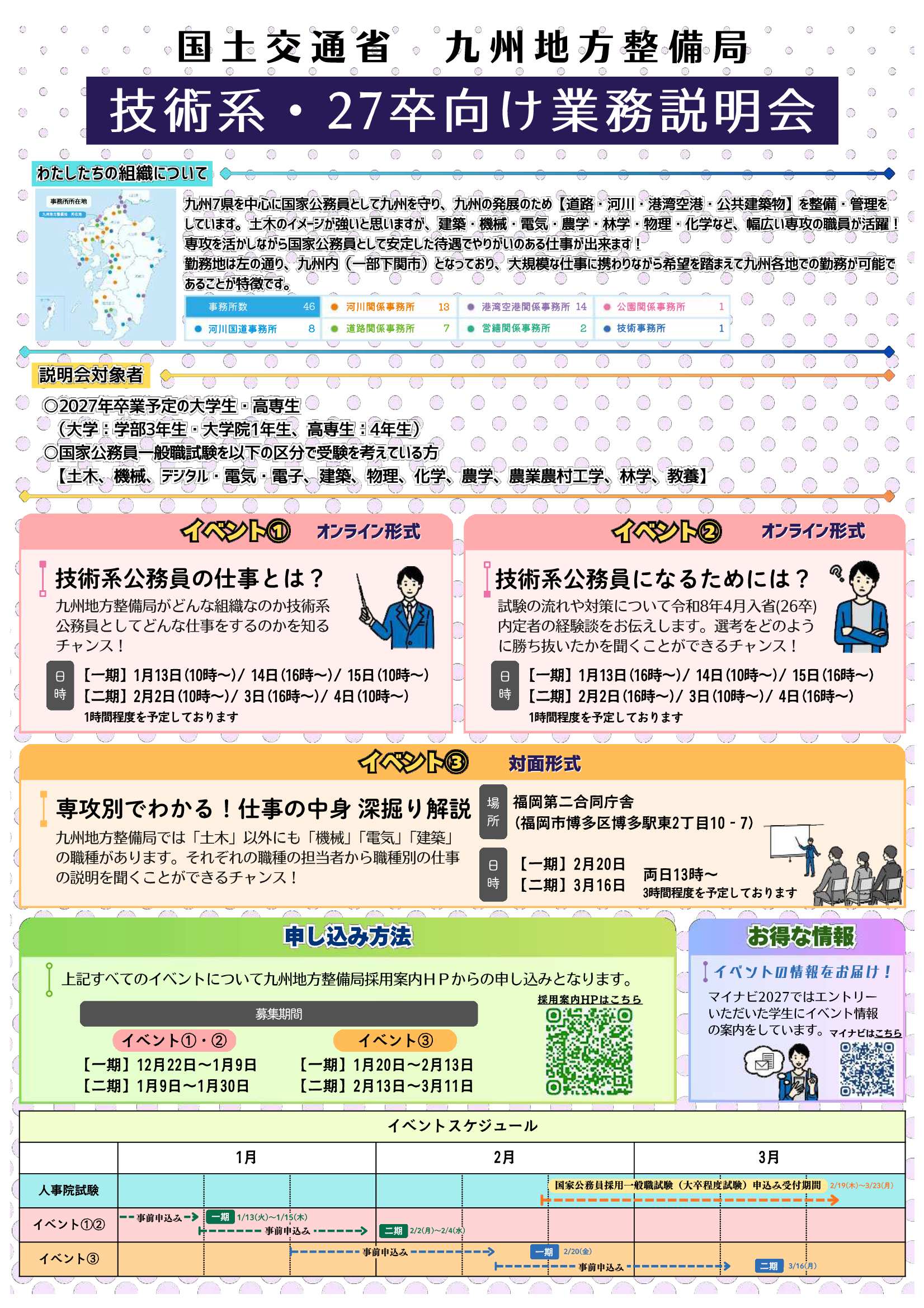 九州地方整備局3/31