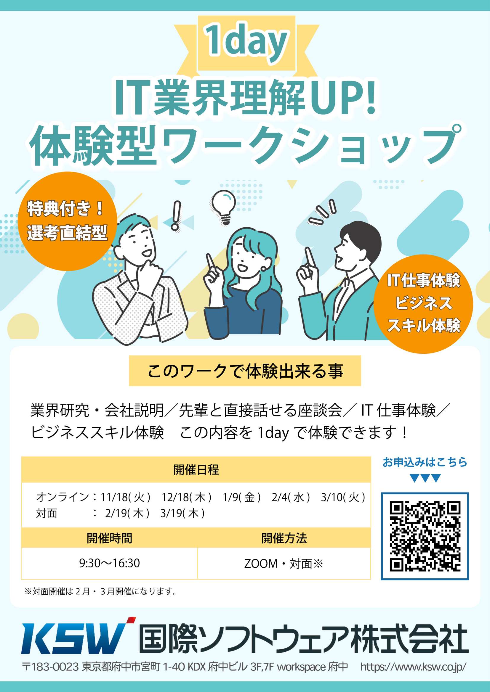 国際ソフトウェア3/19