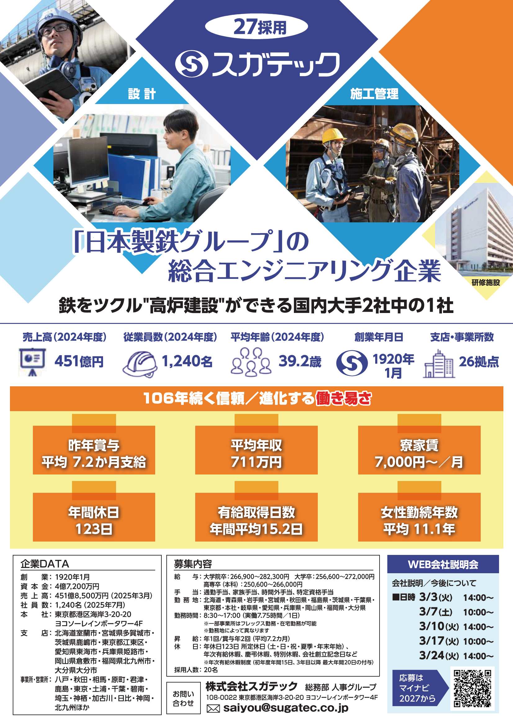 27卒スガテック3/24