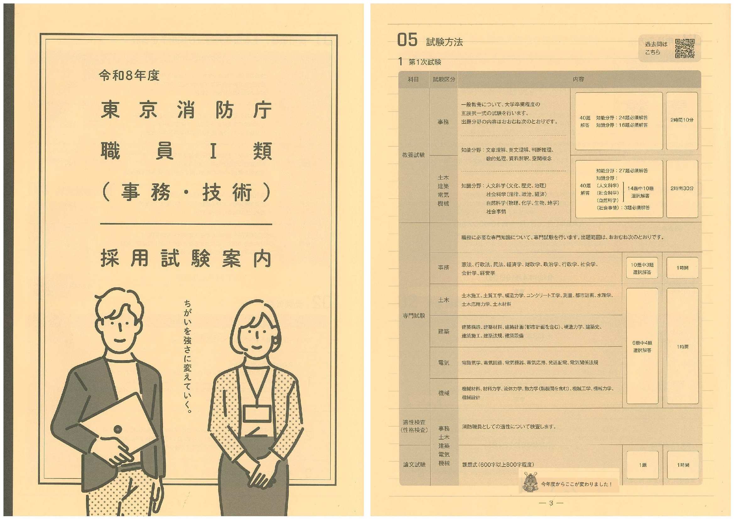 27卒東京消防庁