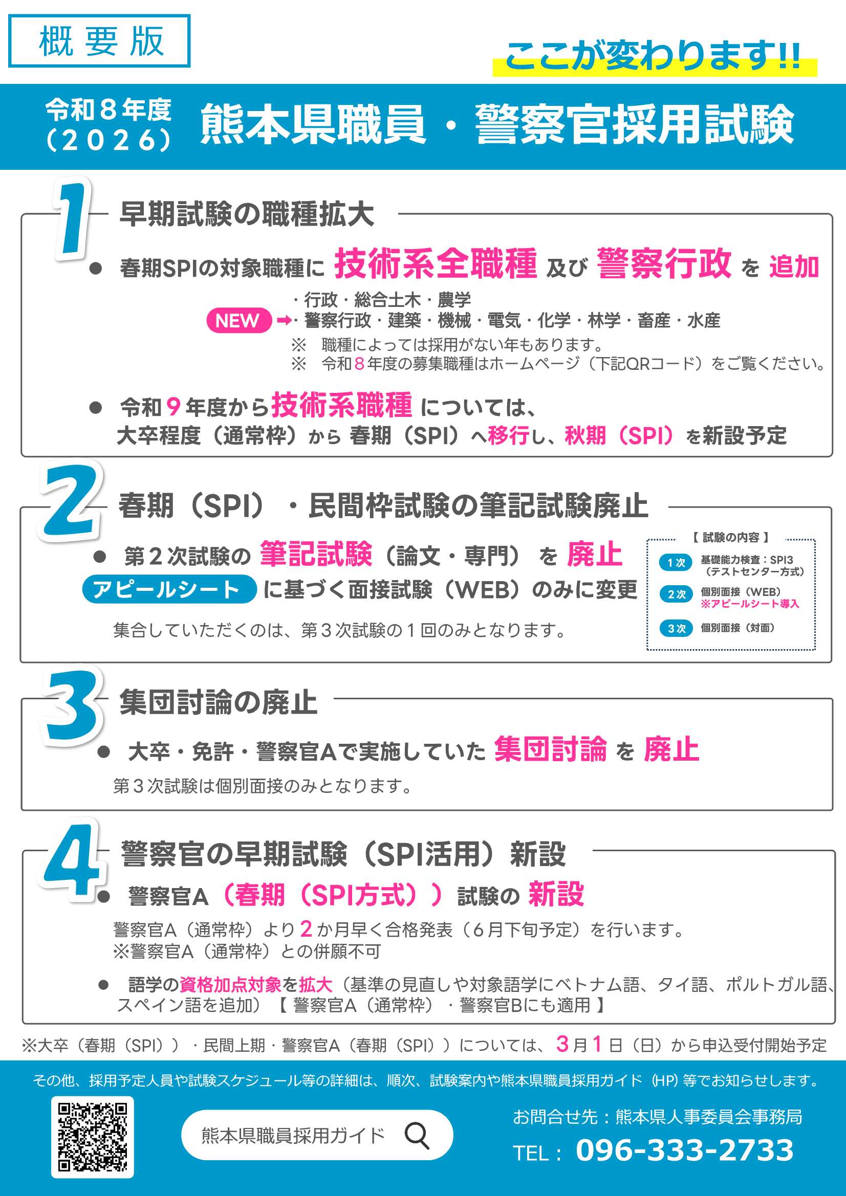 27卒熊本県職員