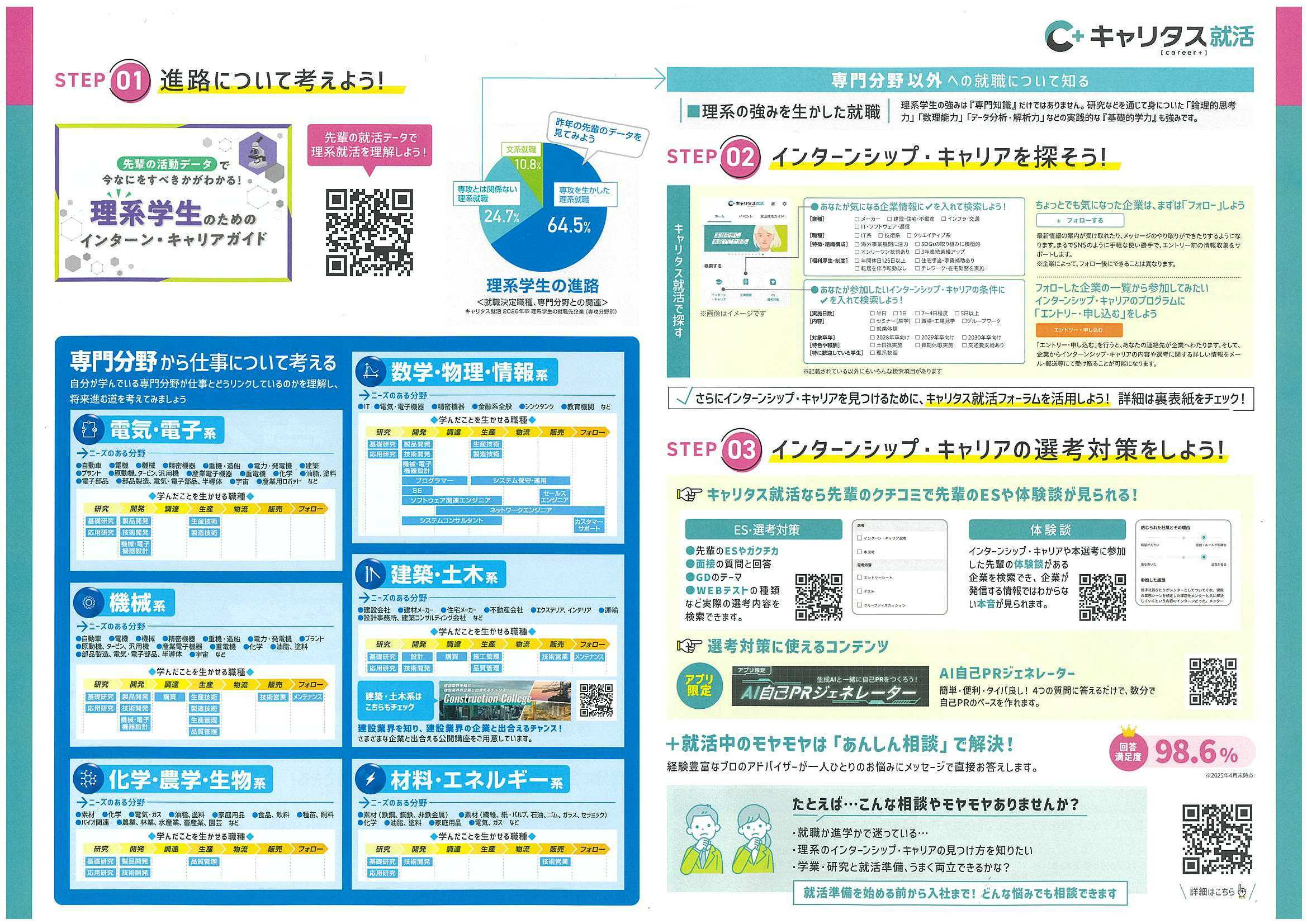 27卒進路を考える