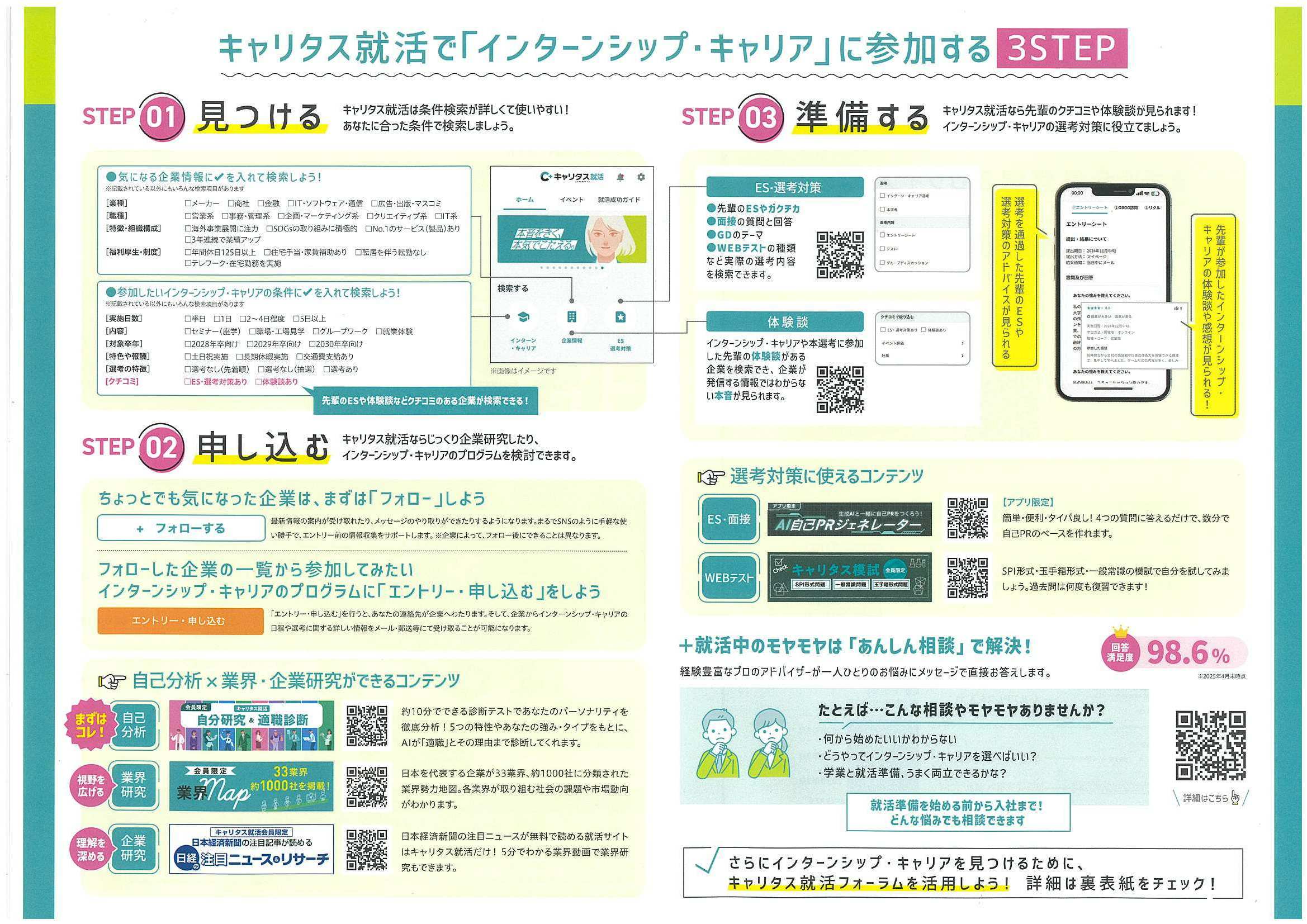 30卒キャリタス　サイト登録