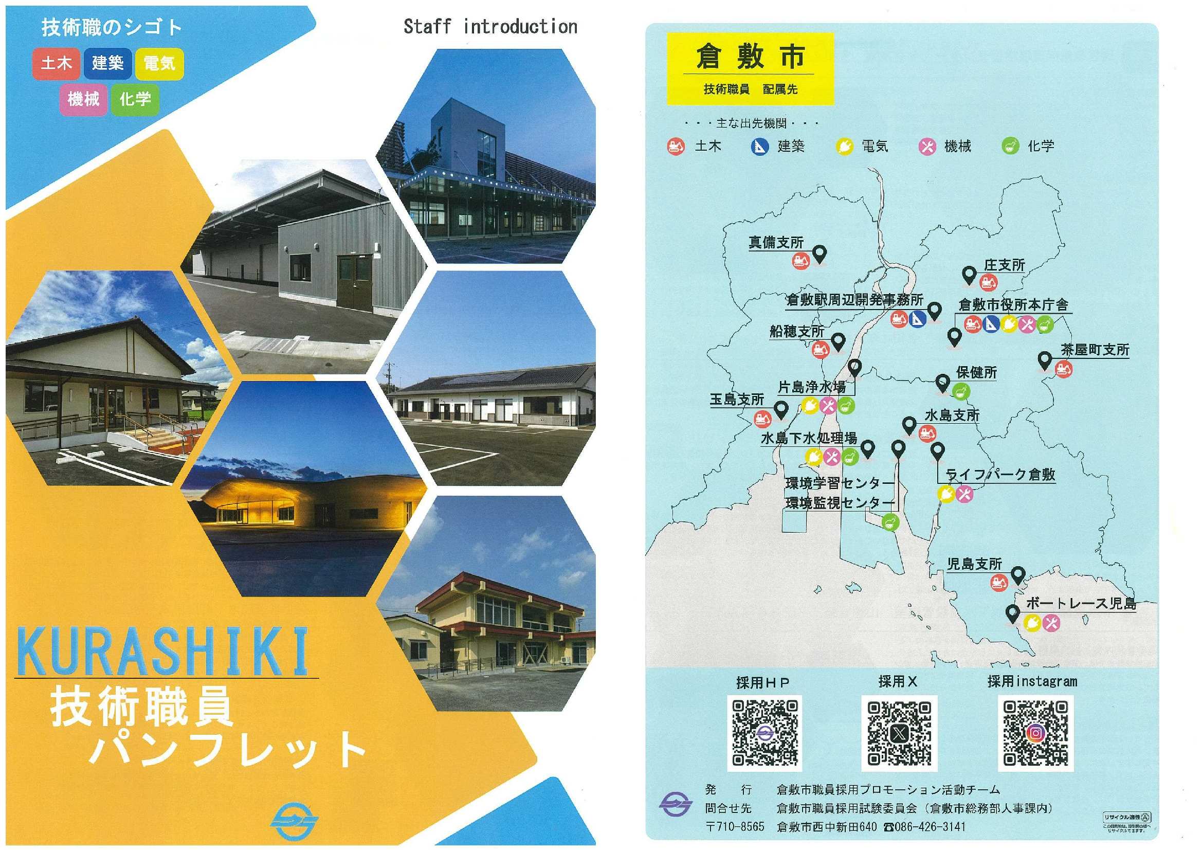 27卒倉敷市職員