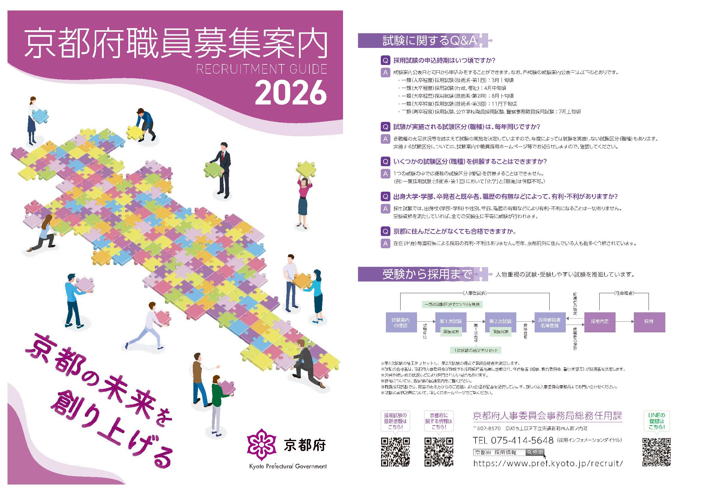 27卒京都府職員3/27