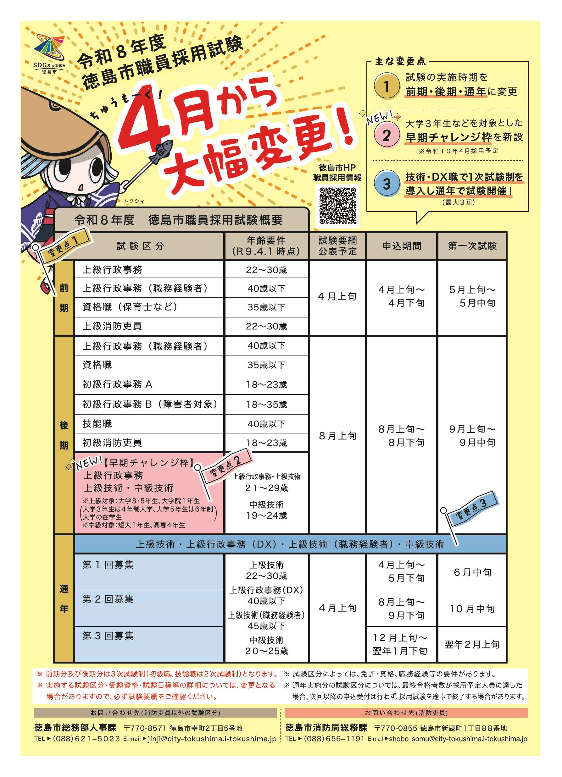 27卒徳島市職員