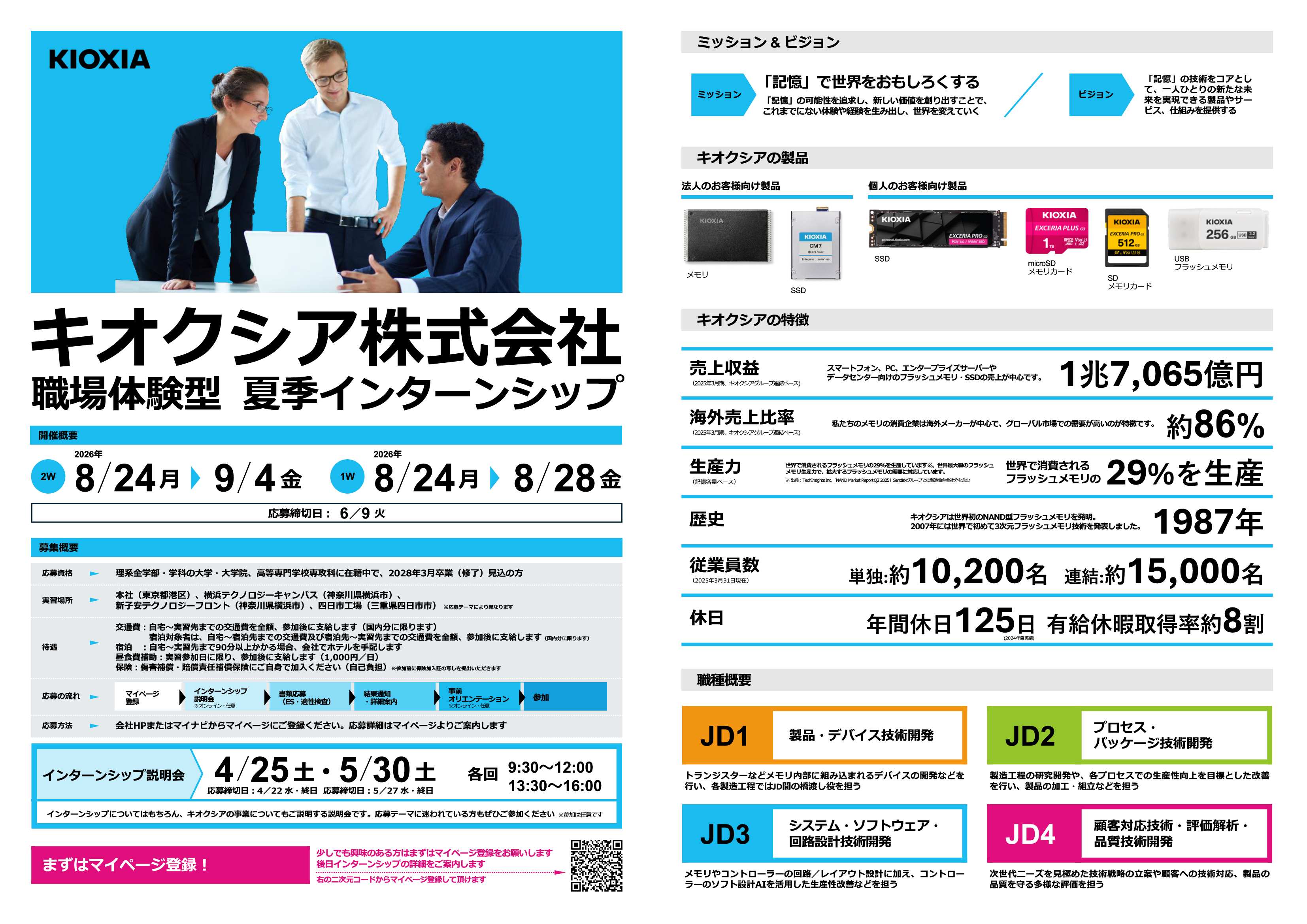 6/9-28卒キオクシア8/28