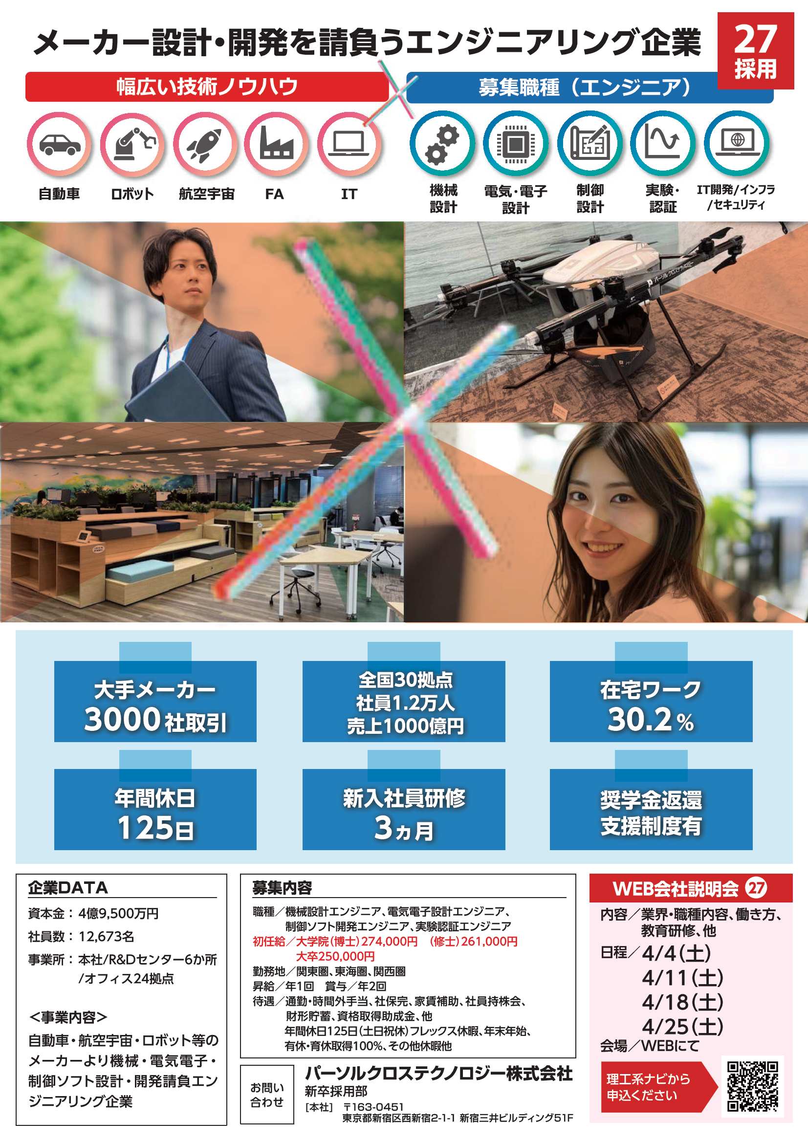 27卒パーソルクロステクノジー4/26