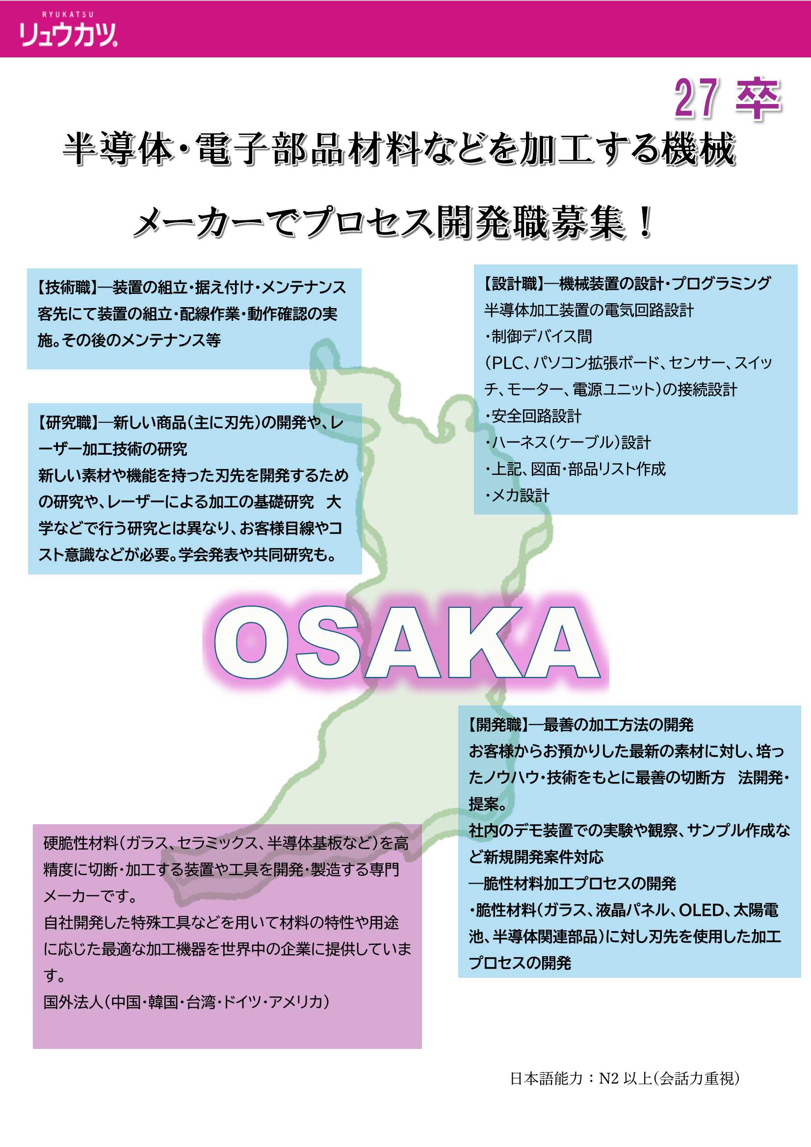 27卒リュウカツ