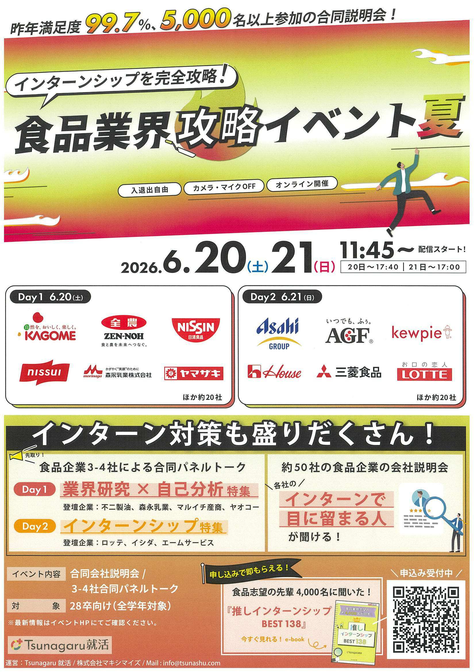 食品業界6/21