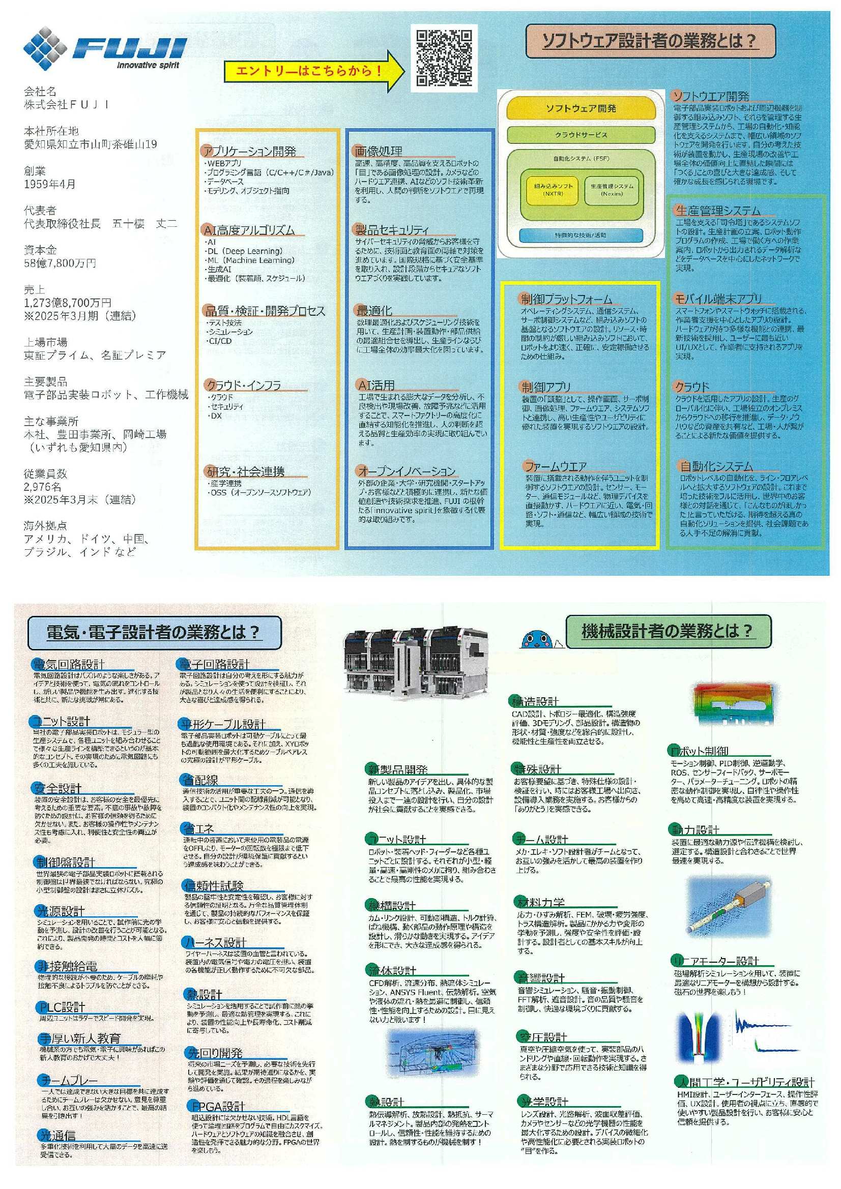 ＦＵＪＩ9/8