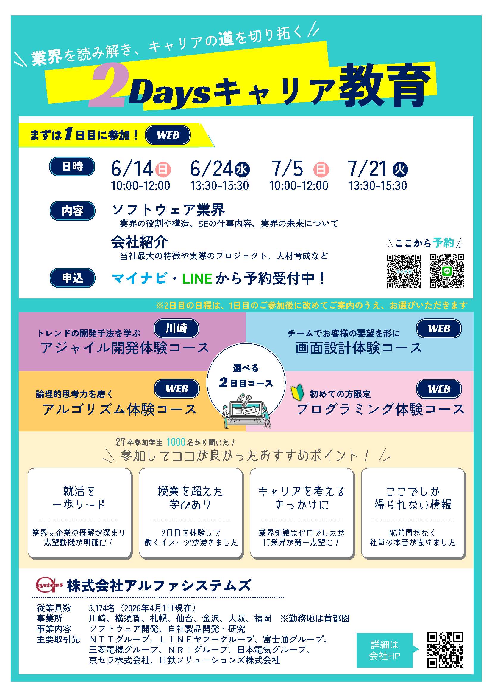 アルファシステムズ7/21