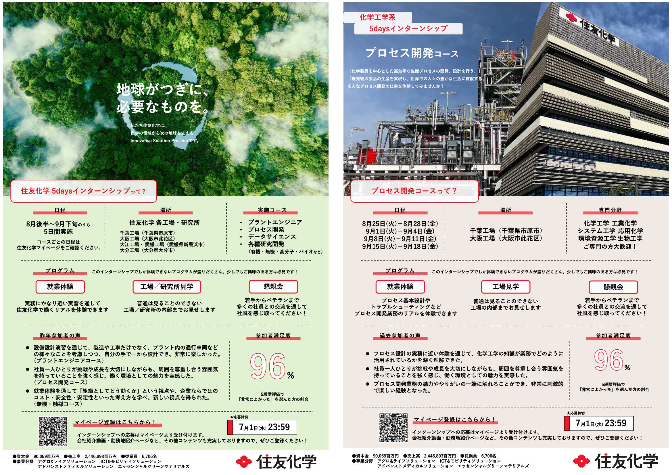 住友化学7/1