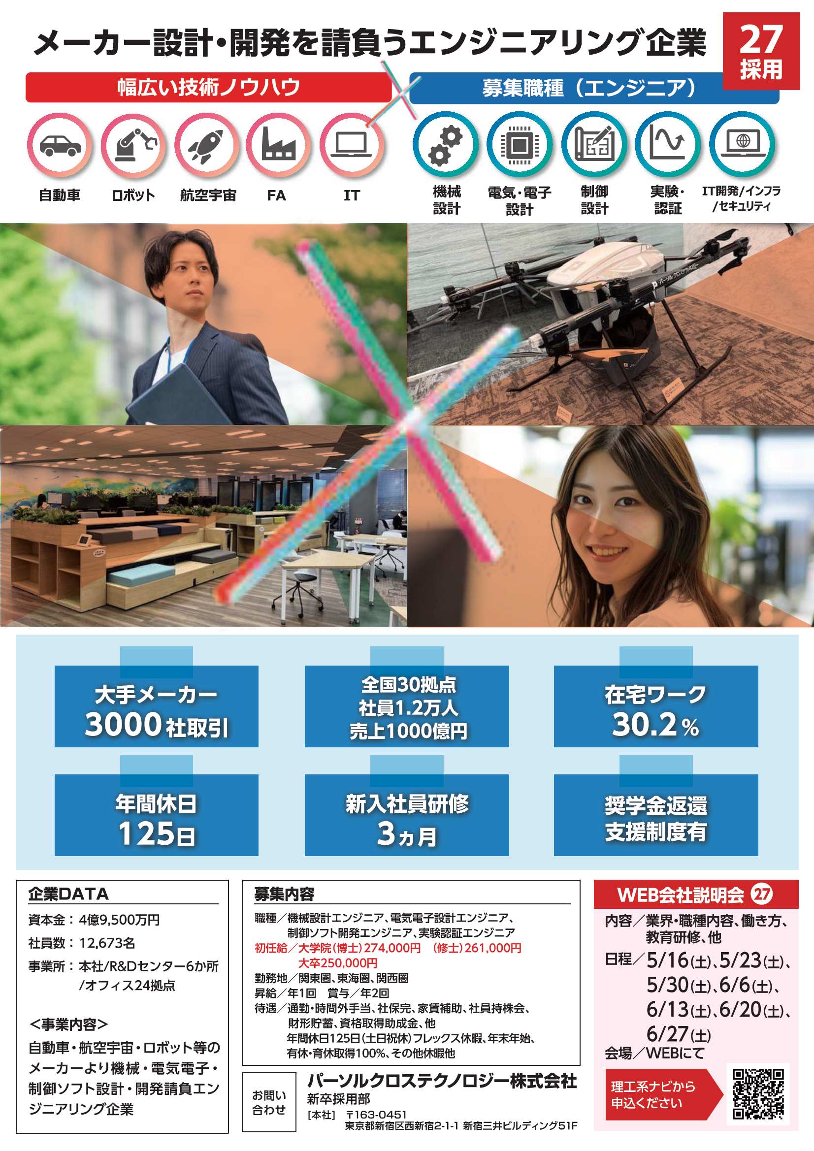 27卒パーソナルクロステクノロジー6/27