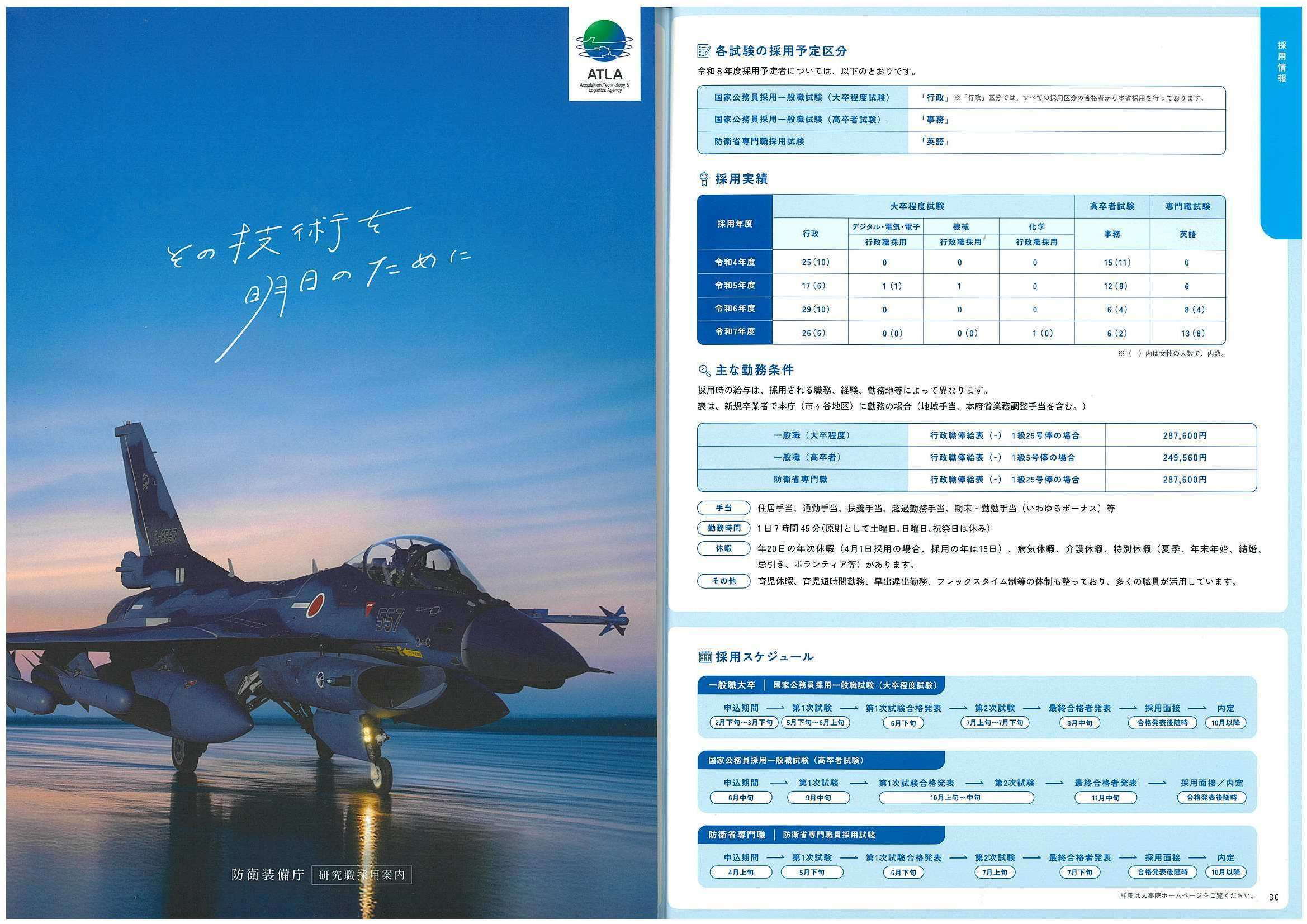 27卒防衛装備庁