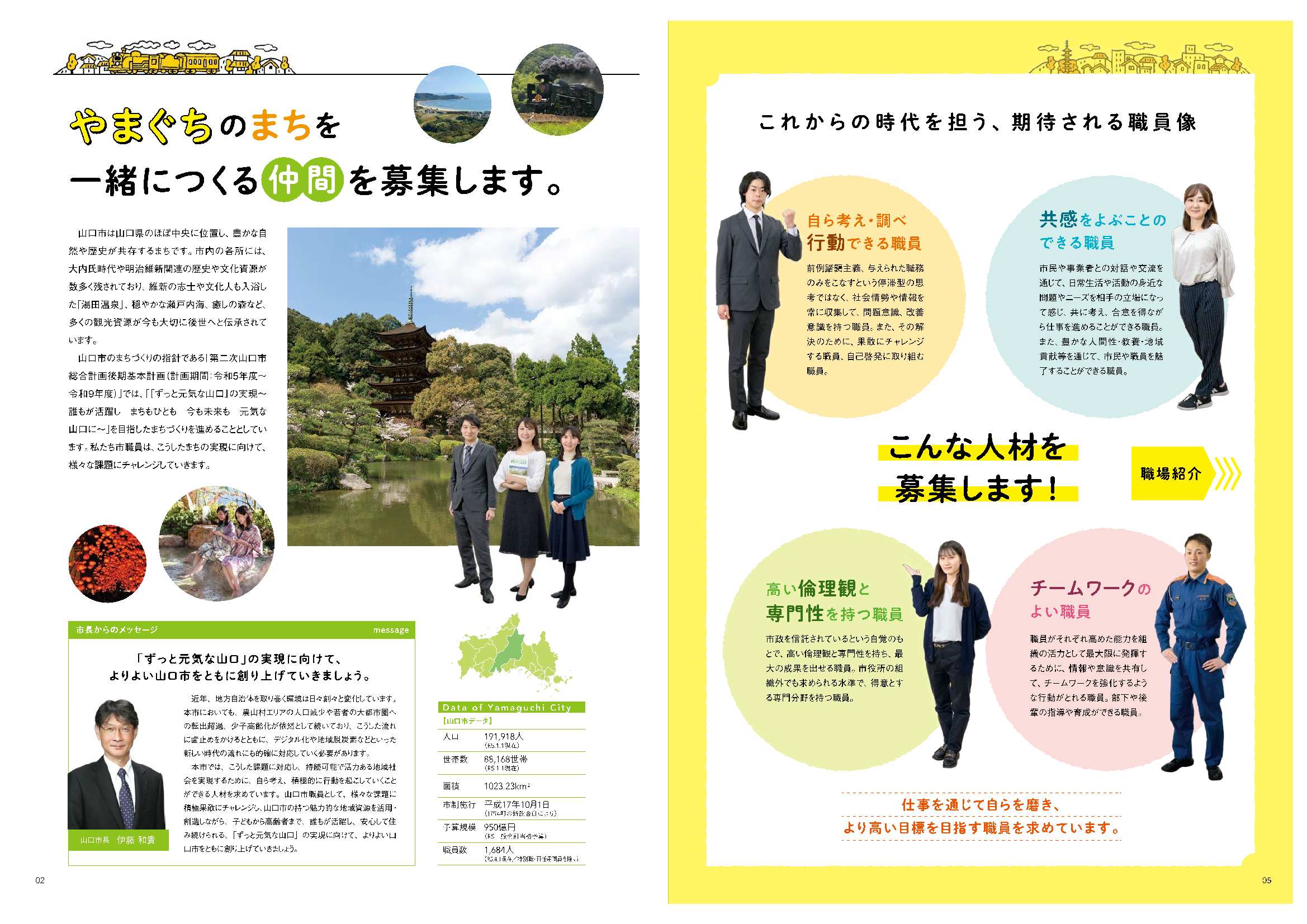 27卒山口市6/12