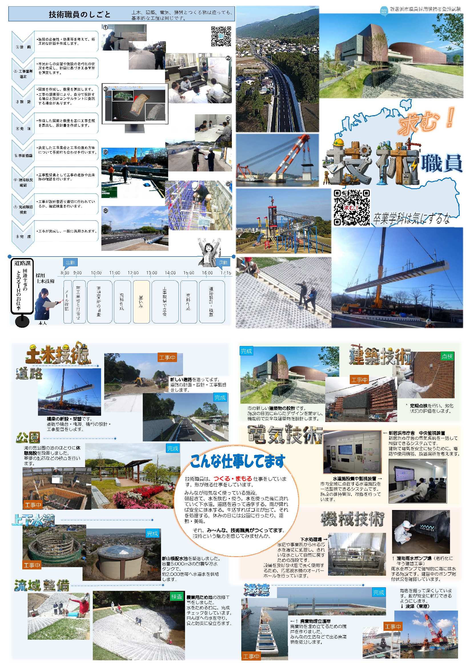 27卒新居浜市職員6/18