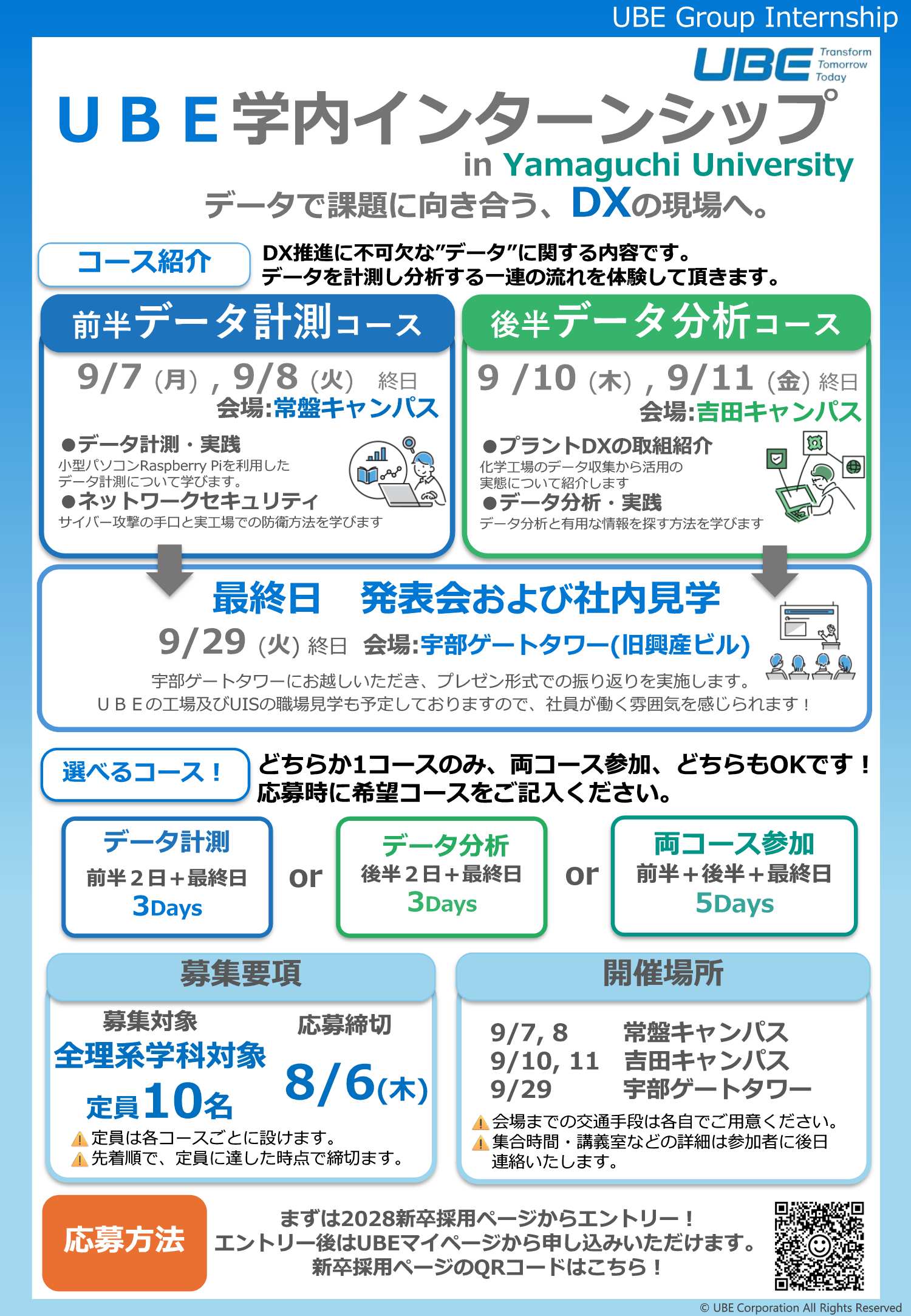 学内IS（UBE)9/29