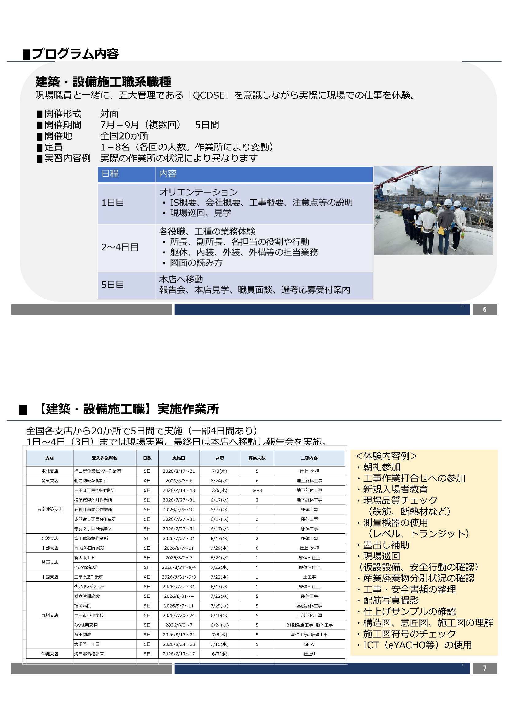 28卒前田道路9/30