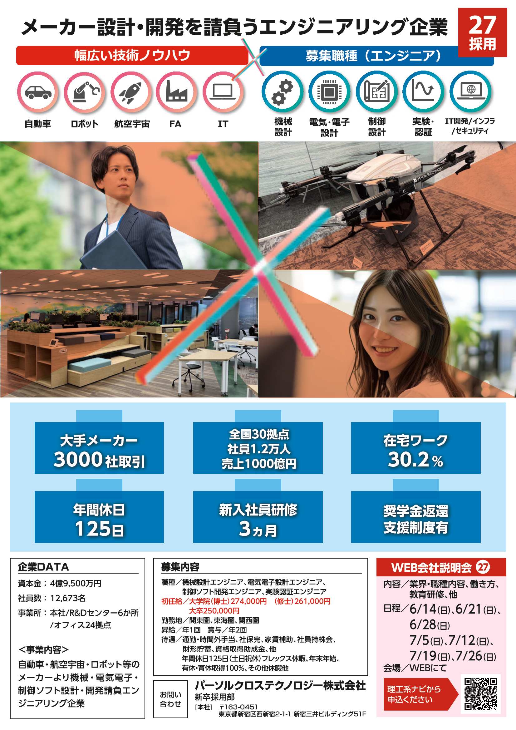 27卒パーソナルクロステクノロジー7/26