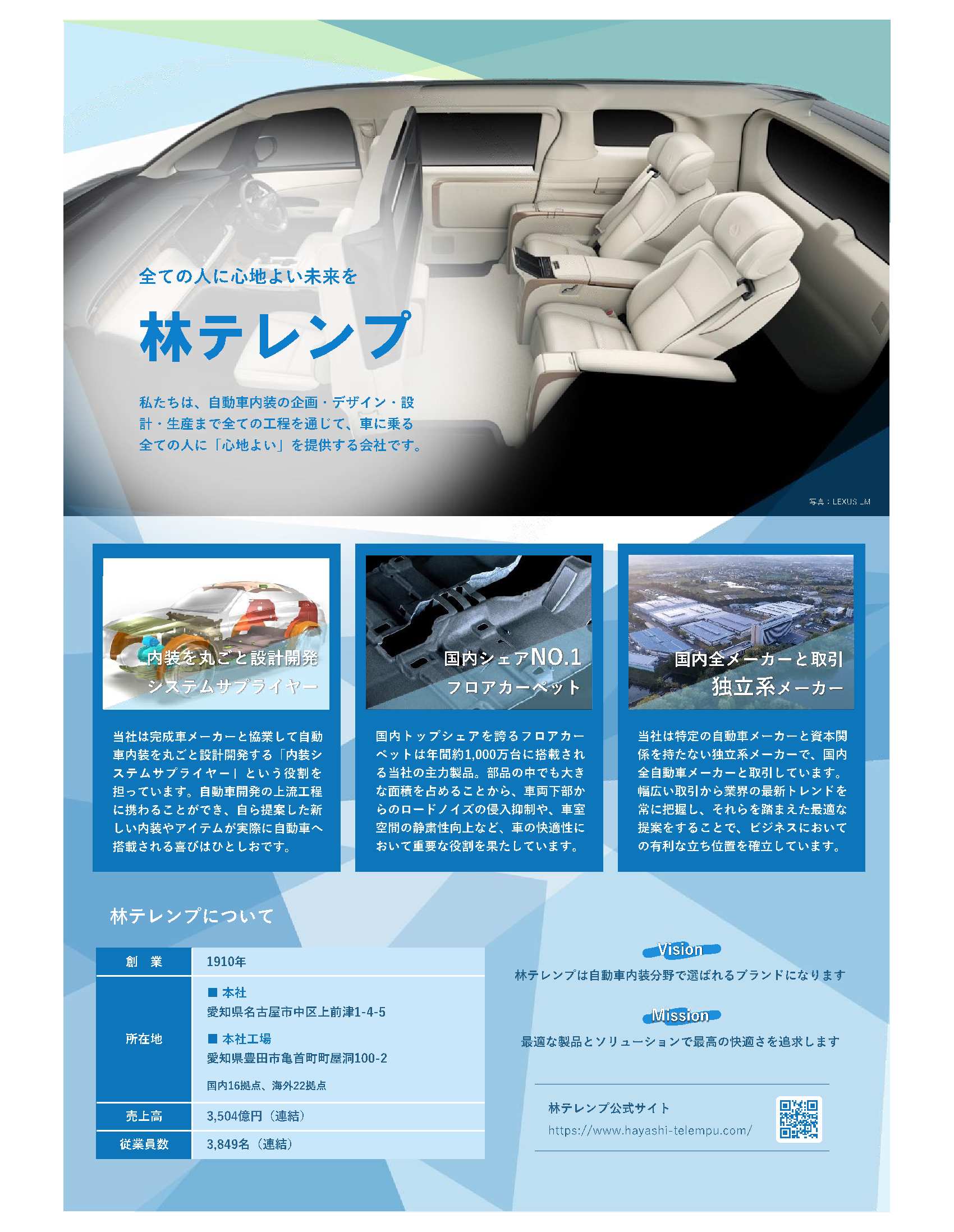 27卒林テレンプ