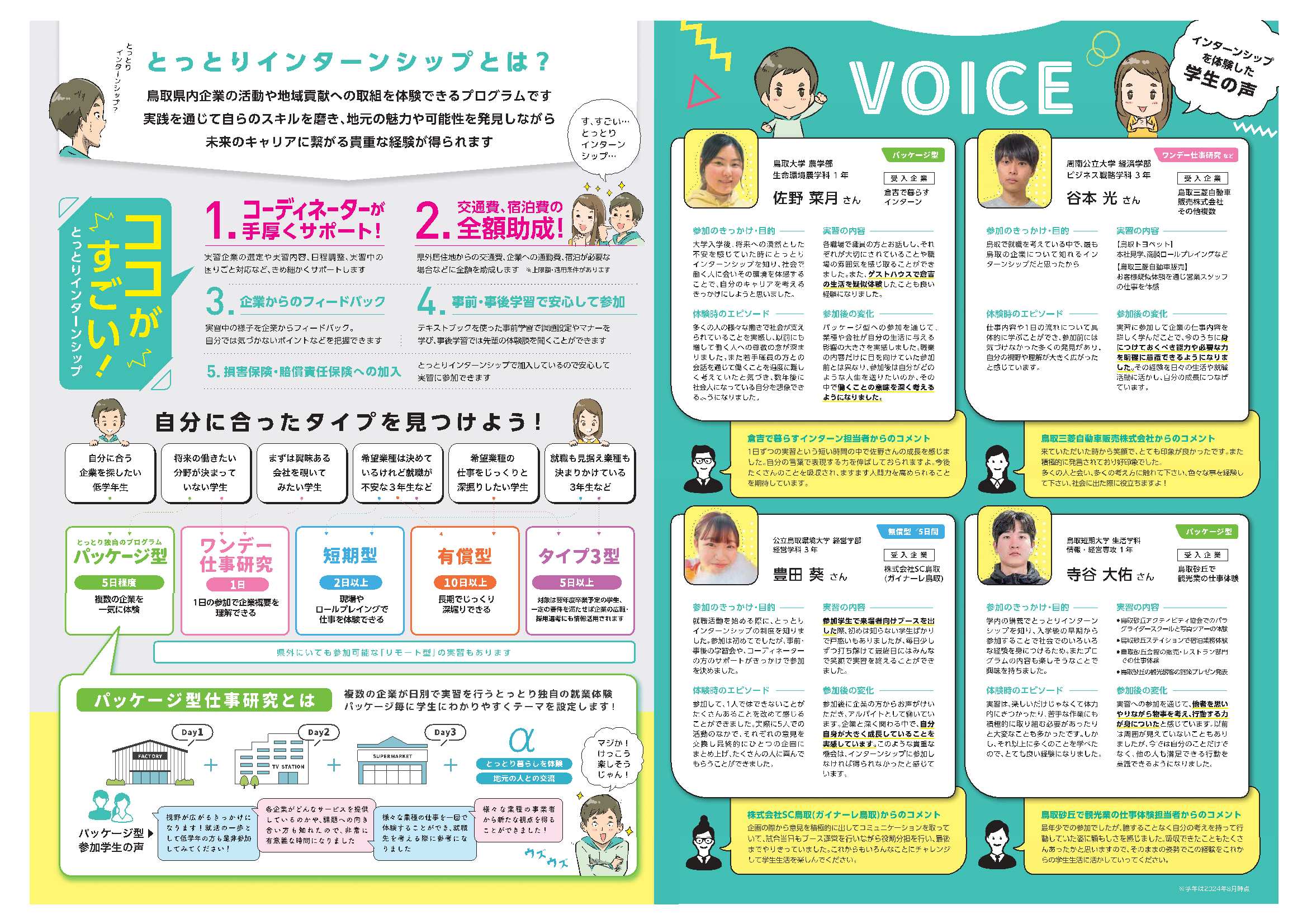 28卒鳥取県助成金