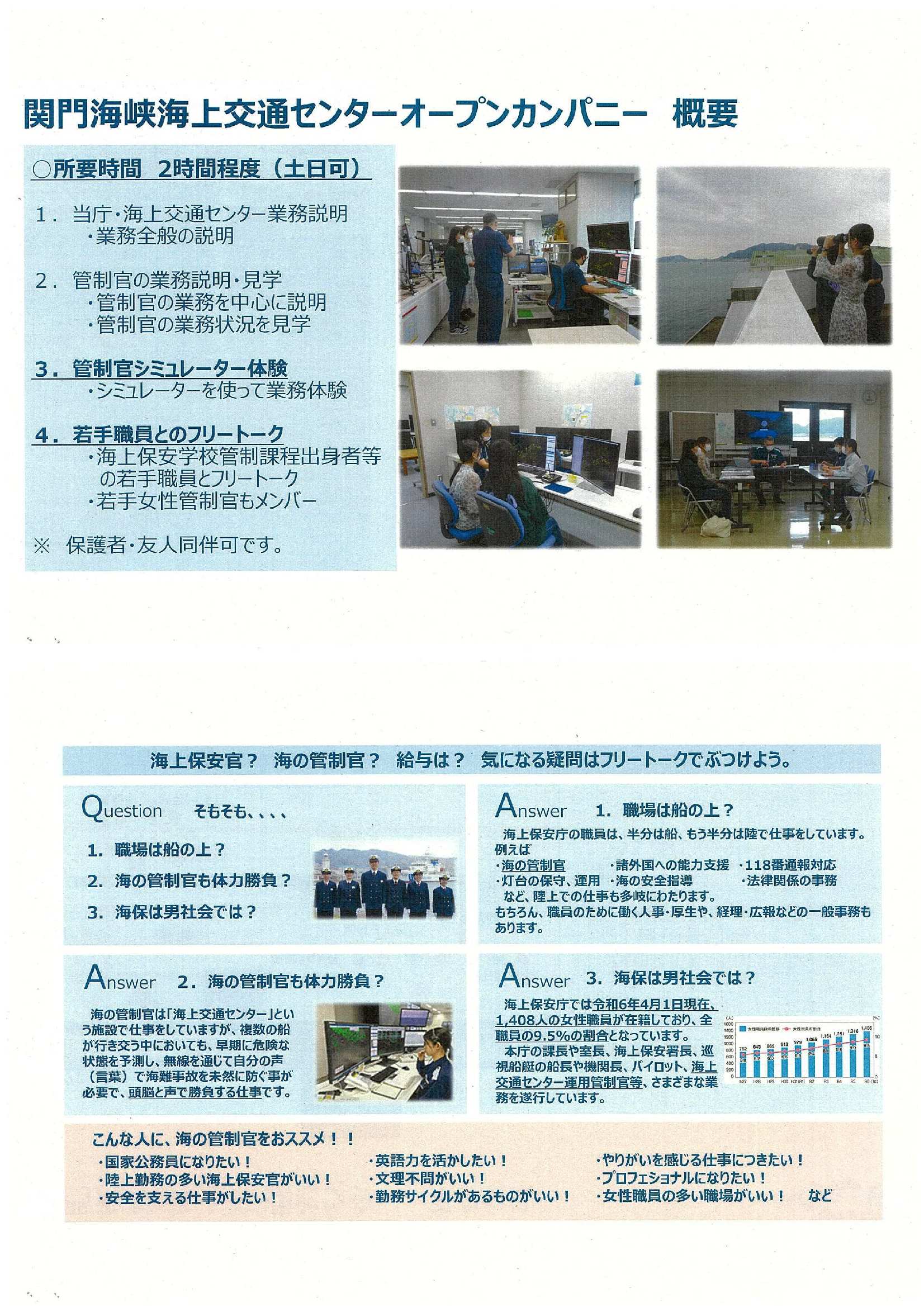 27卒海上保安庁