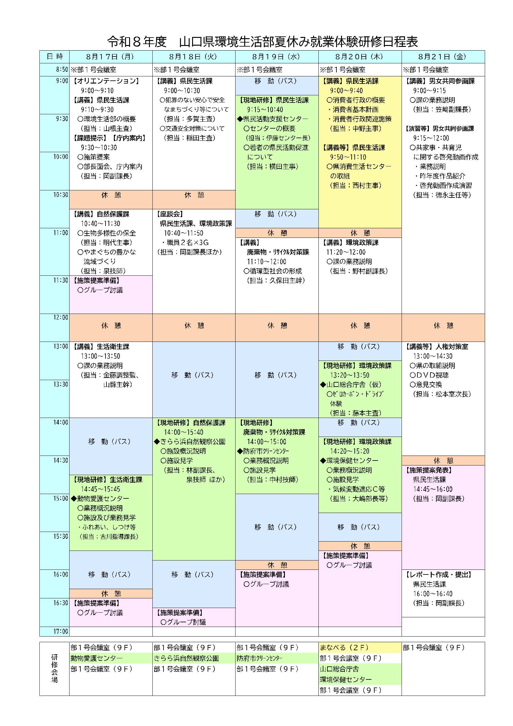 山口県7/31