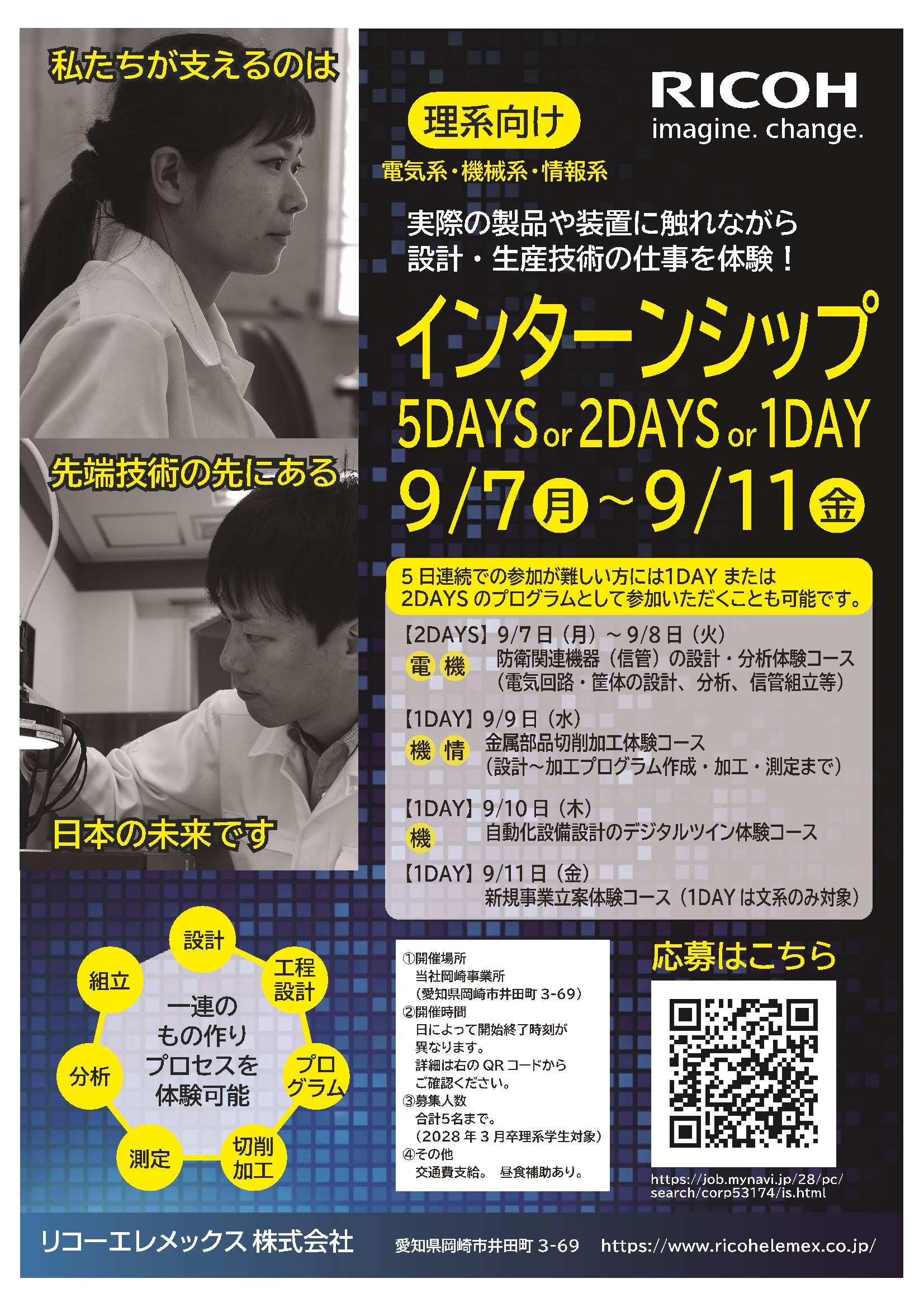 28卒リコーエレメックス（株）7/24