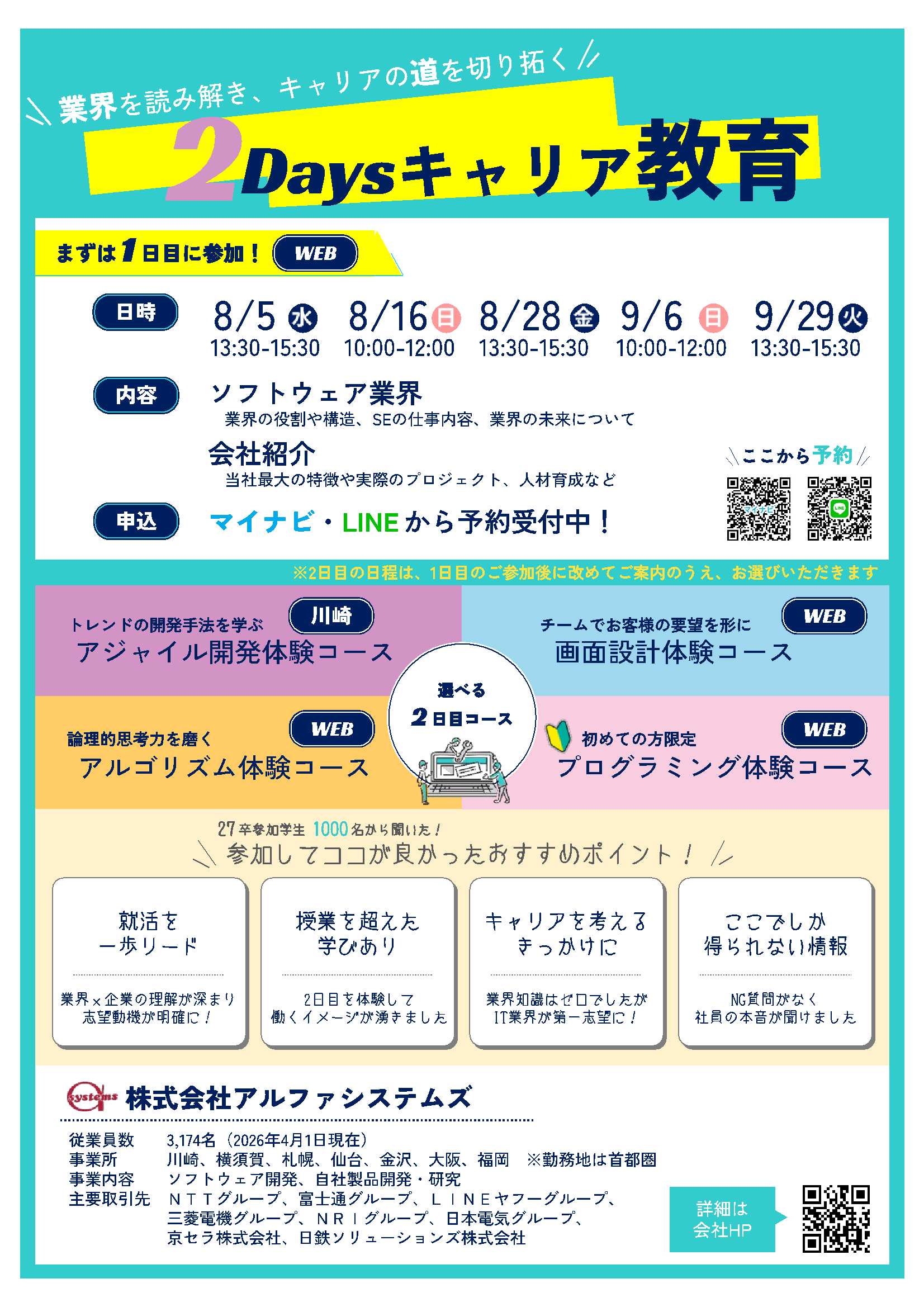 （株）アルファシステムズ9/29